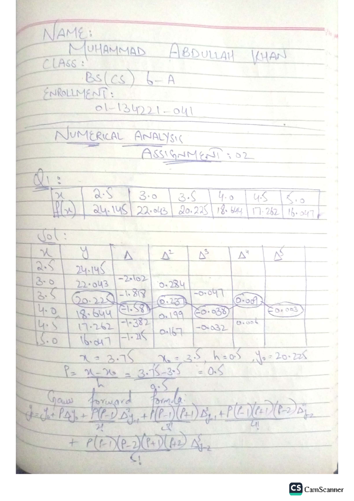 Numerical Analysis Assignment 02 - BS(CS) 6-A Submission - Studocu