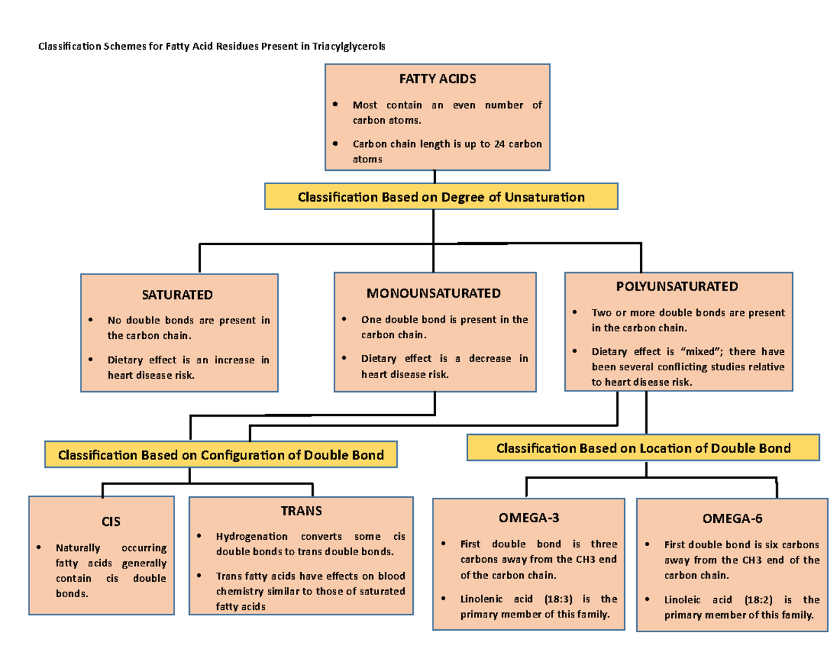 Alcid Access Scheme | Library Membership & Access – SRNSY