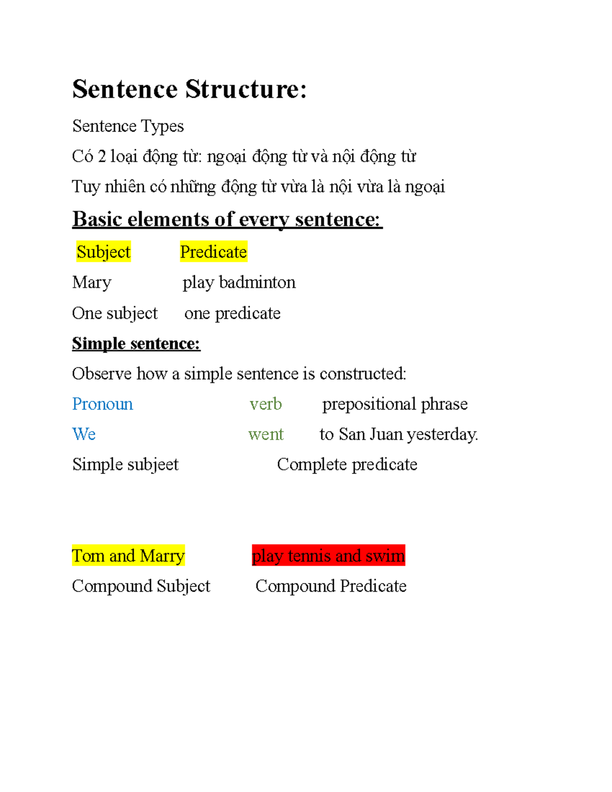 Sentence Structure CNTN - Tiếng anh - Sentence Structure: Sentence ...
