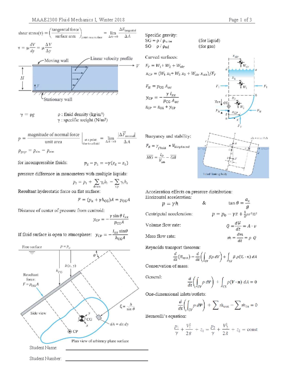 MAAE 2300 Formula Sheet - Maae 2300 - MAAE2300 Fluid Mechanics I ...