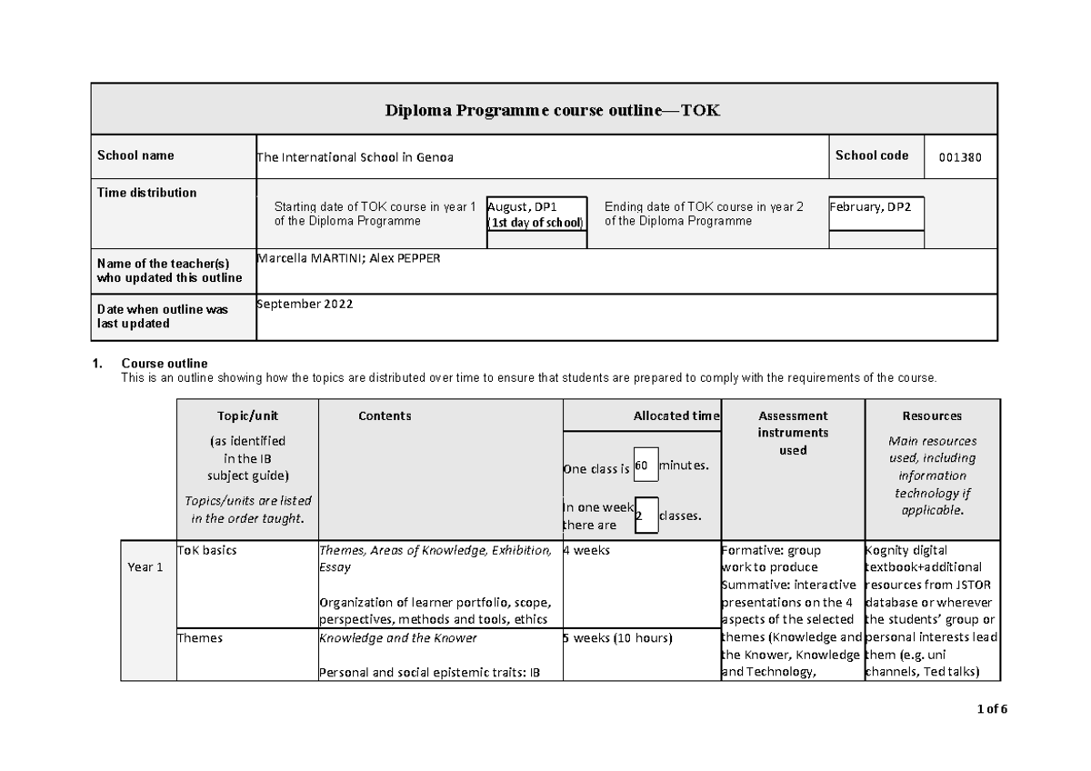 Course Outline - Diploma Programme TOK (Ibdpcore) - Studocu