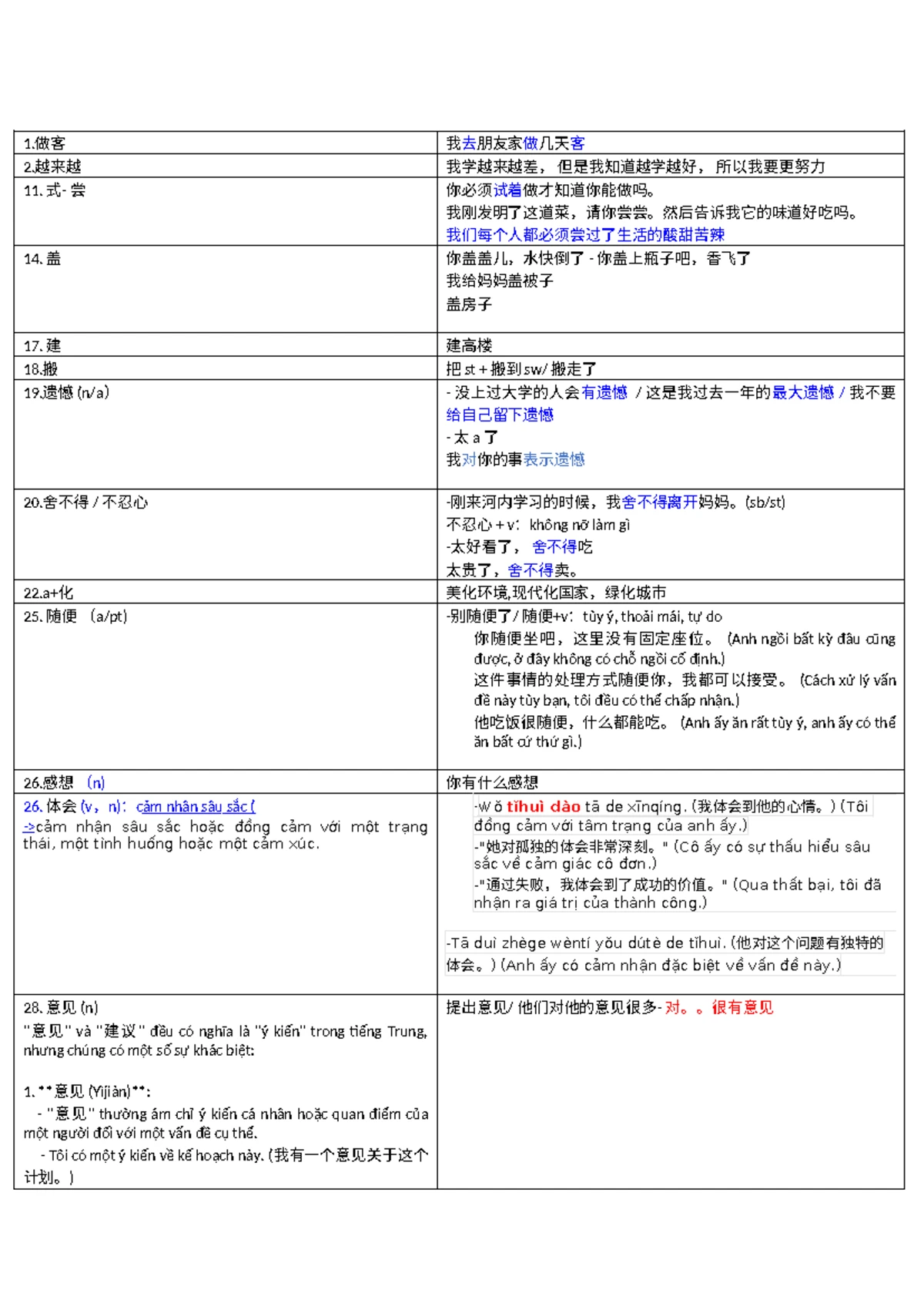 KỲ 2 NÓI BÀI 1: Quan Niệm Về Hôn Nhân Trong Xã Hội Hiện Nay - Studocu