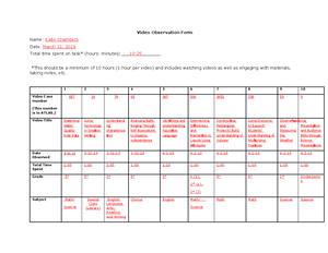 Introduction to Preclinical Video Observation Form - Video Observation ...