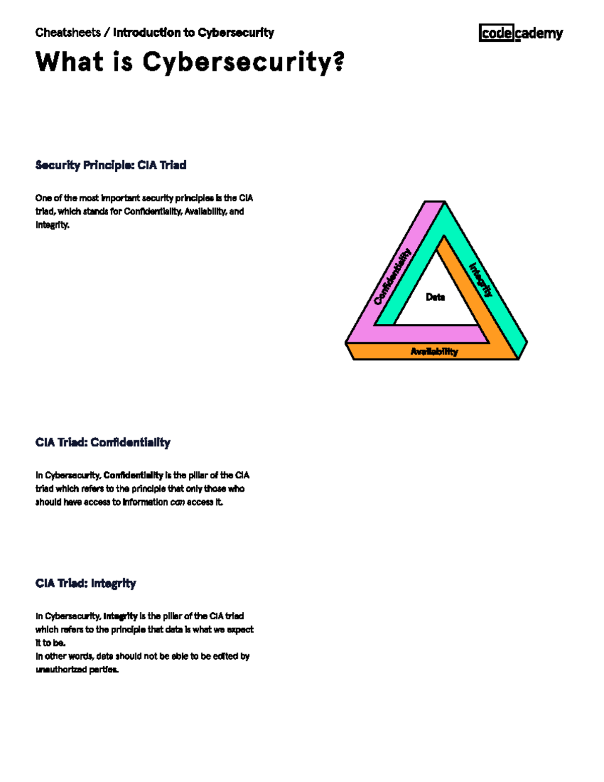 Introduction to cybersecurity - SECURITY Data Availability CIA Triad ...