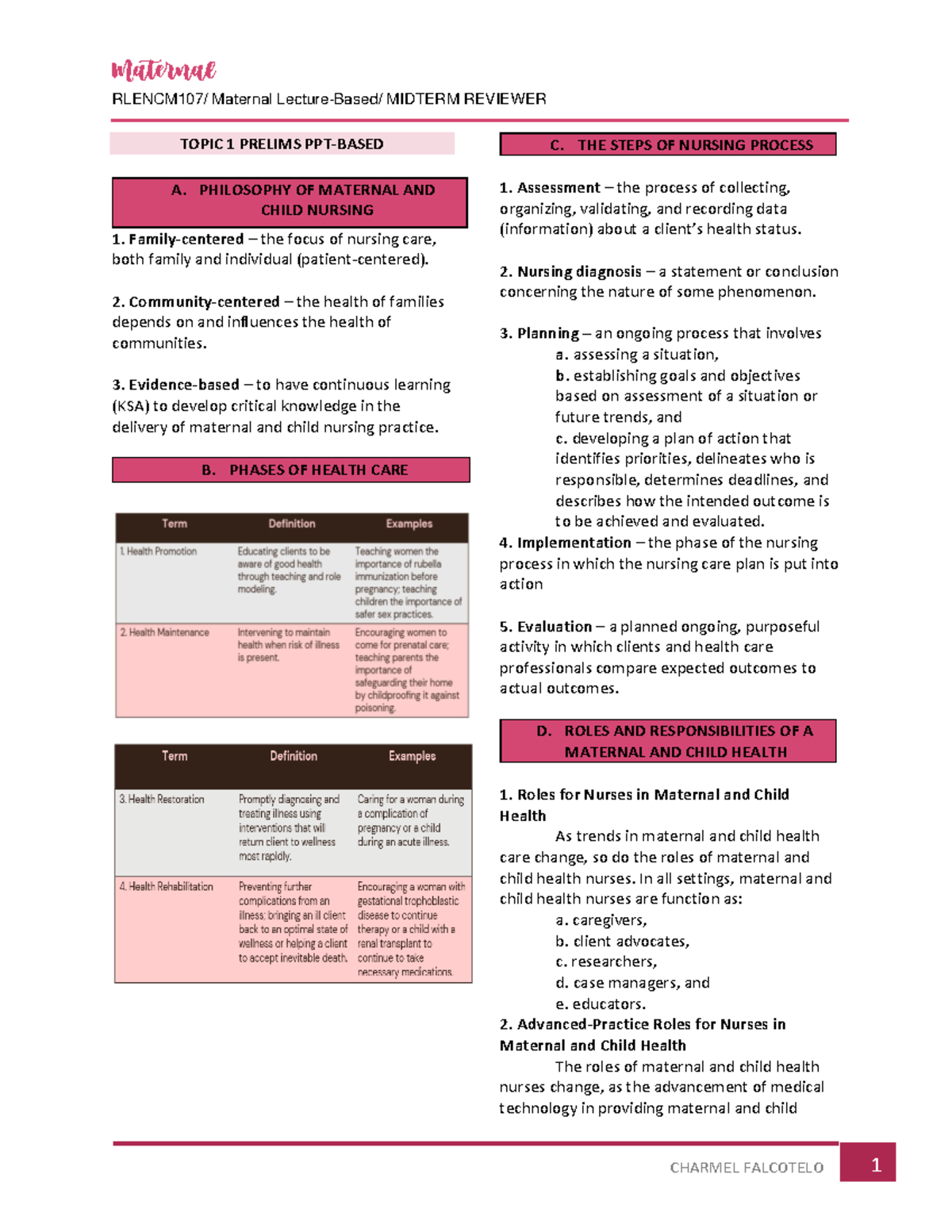 Maternal Nursing MIDTERM REVIEWER: Key Topics and Concepts - Studocu