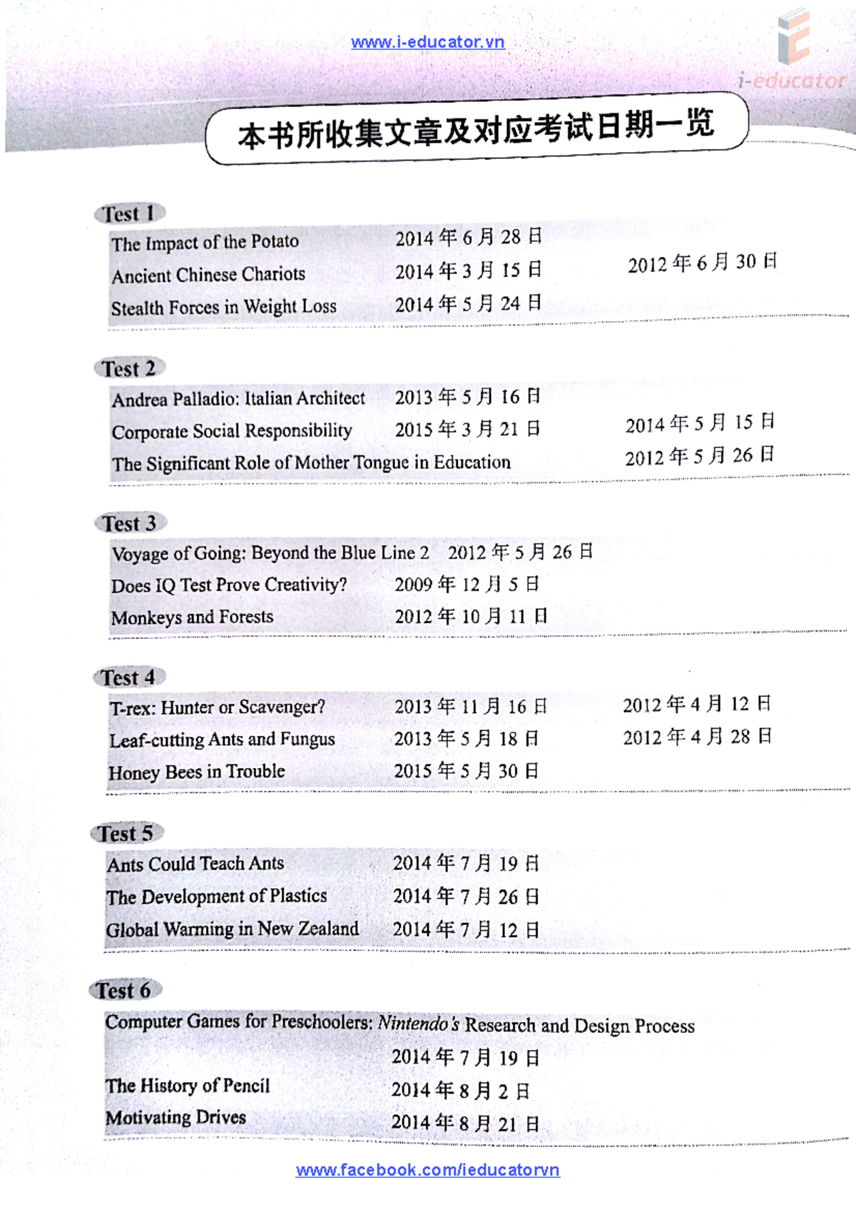 IELTS Reading Recent Actual Tests Vol. 4 - Practice Materials - Document Preview