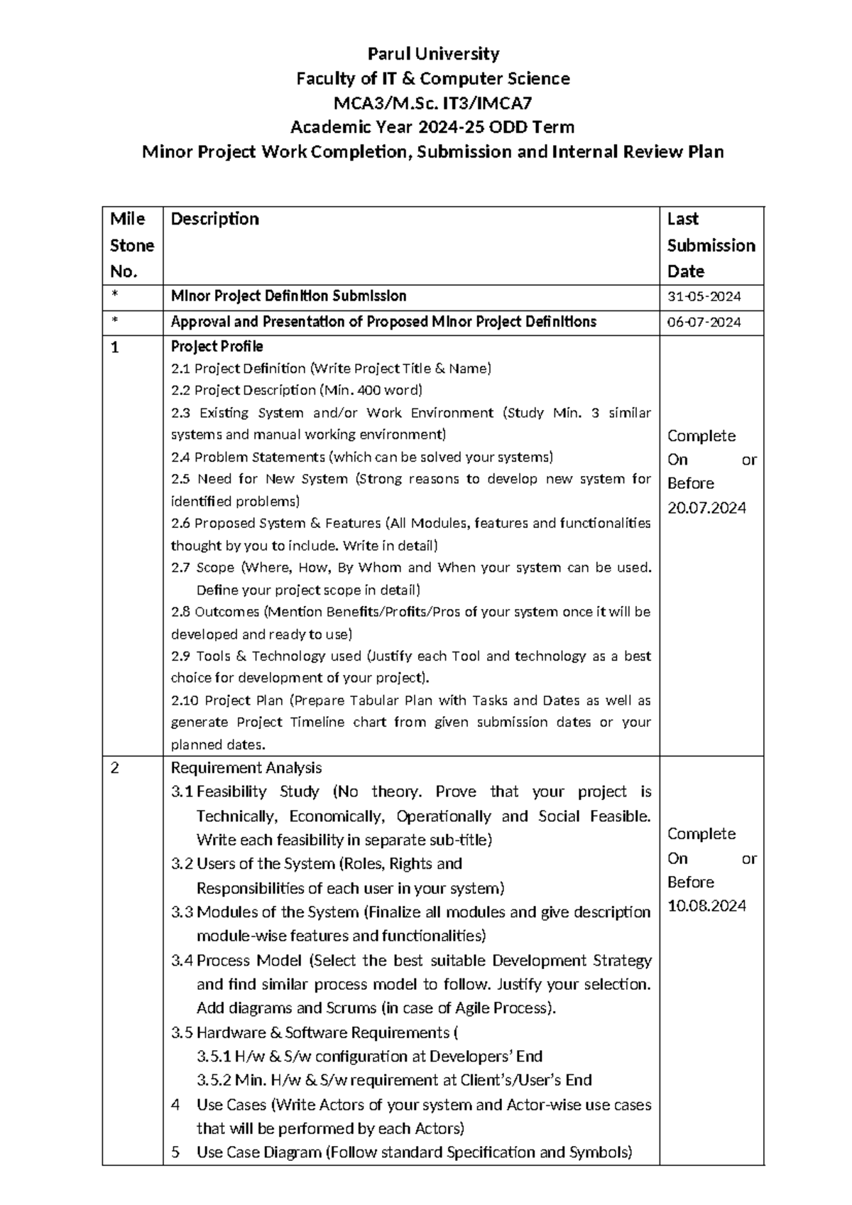 MCA3 Minor Project Work Completion & Submission Plan 2024-25 - Studocu