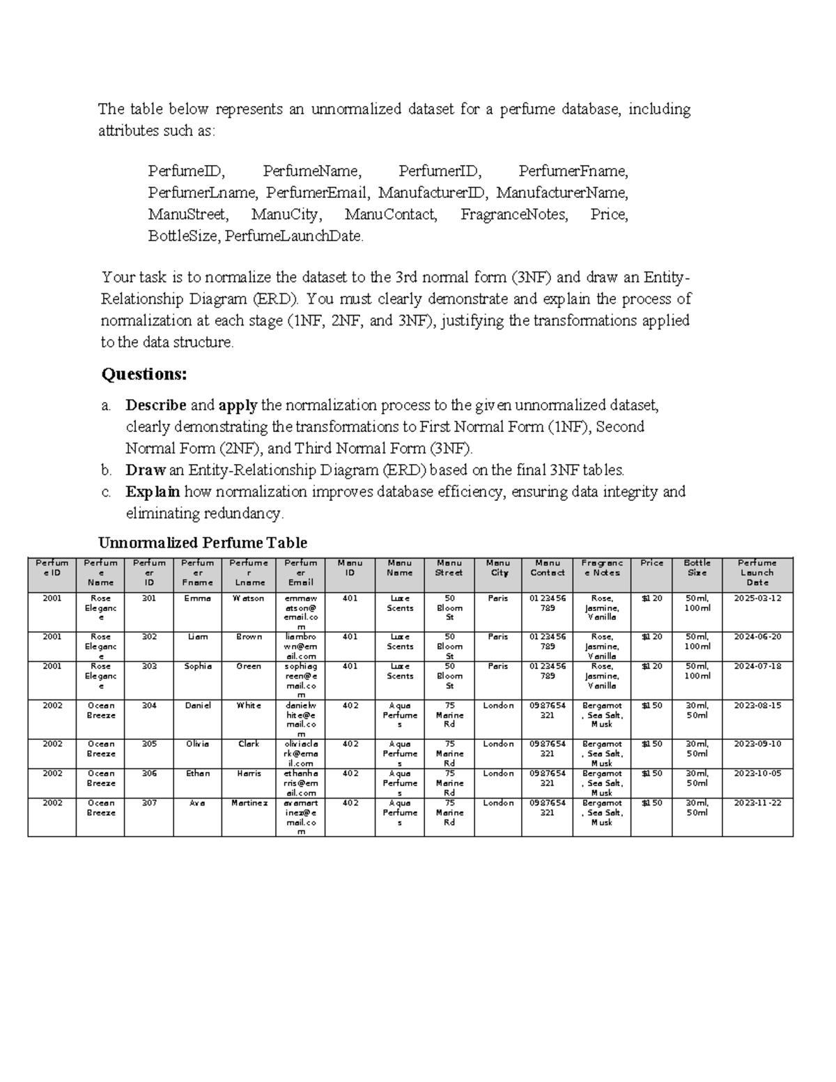 Normalization Process for Perfume Database (CS101) - Studocu