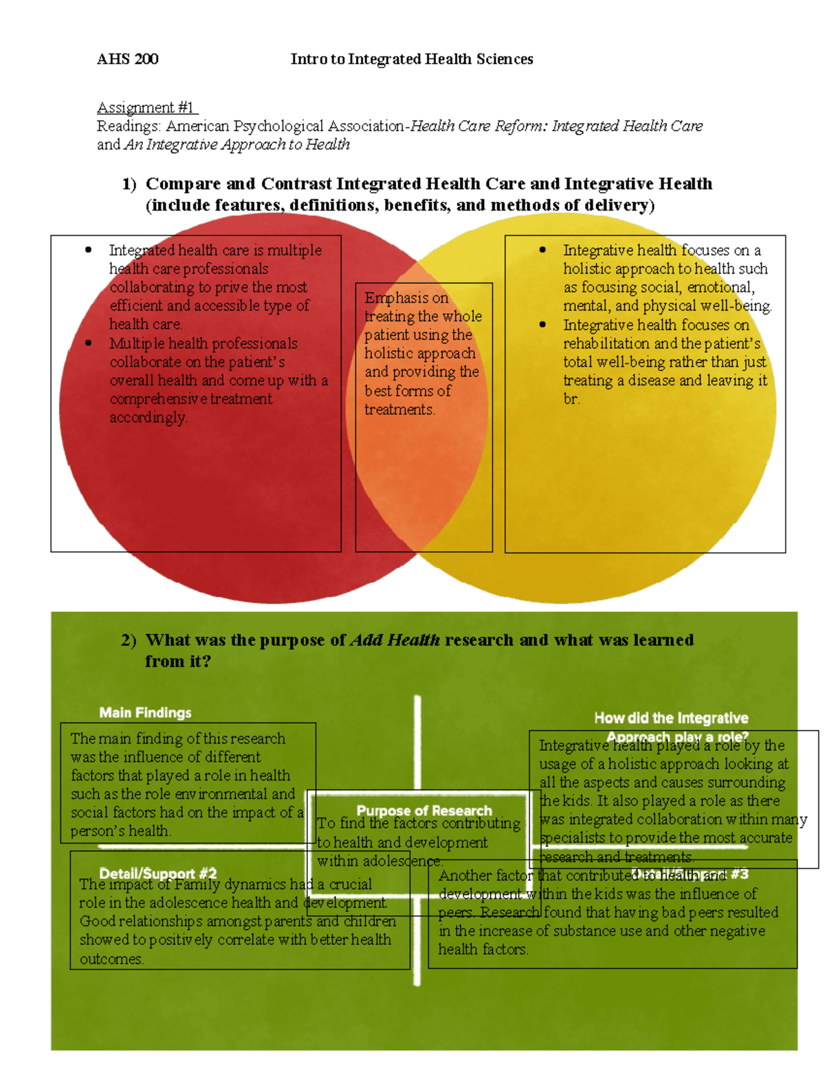 AHS200 Assignment #1: Integrated vs Integrative Health Analysis - Studocu