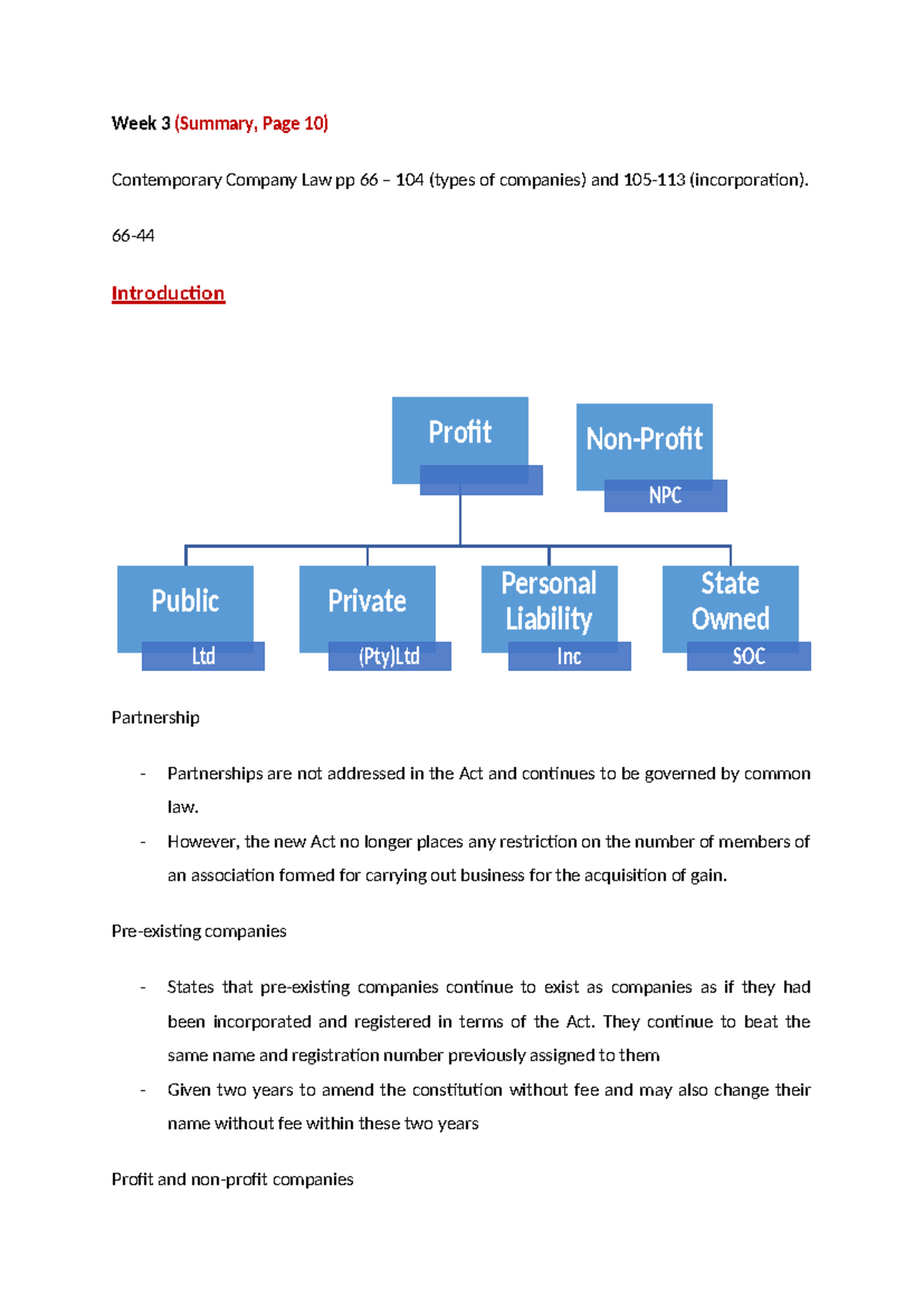 W3 CL Types of Companies: Summary of Profit, NPC, and State-Owned ...
