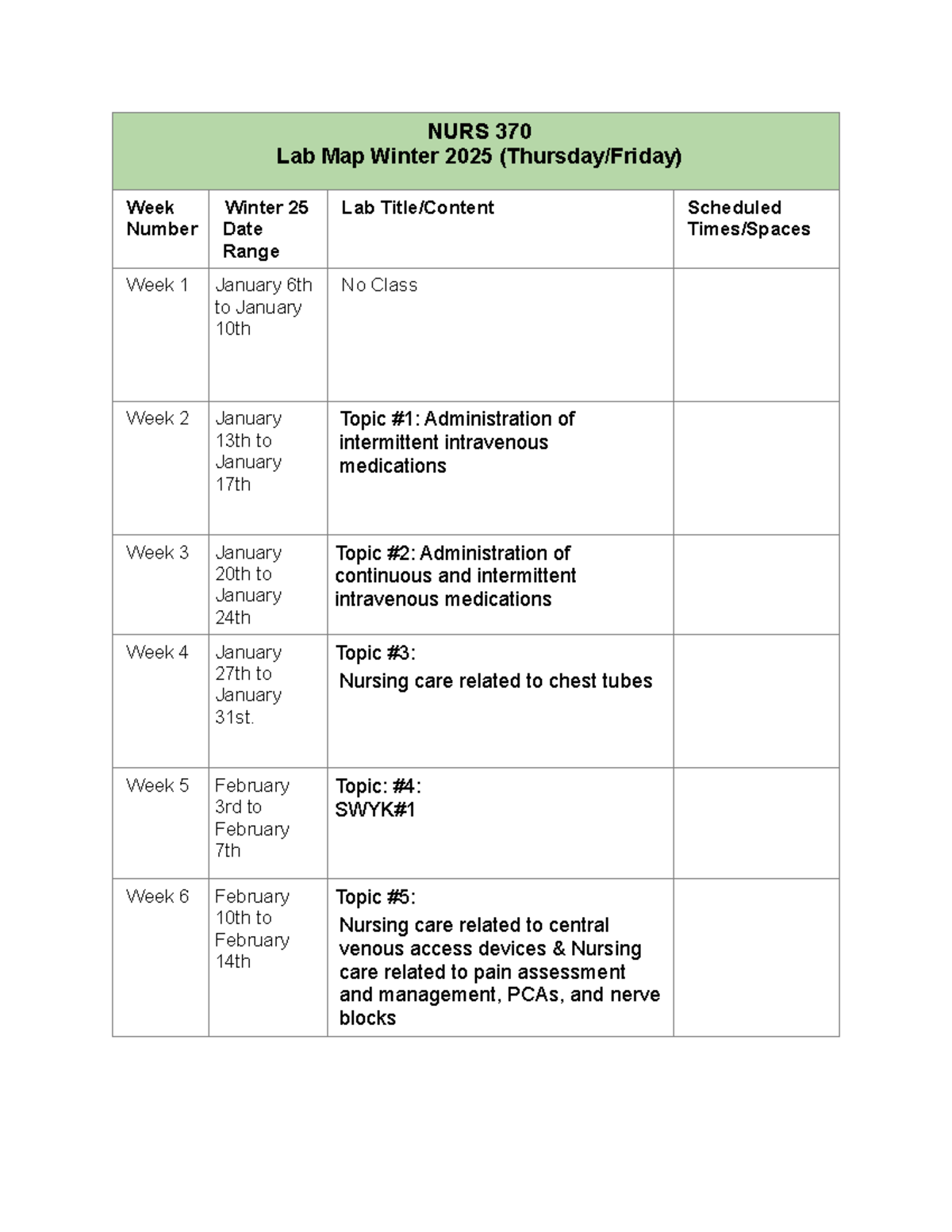NURS 370 Winter 2025 Lab Schedule: Topics and Dates Overview - Studocu