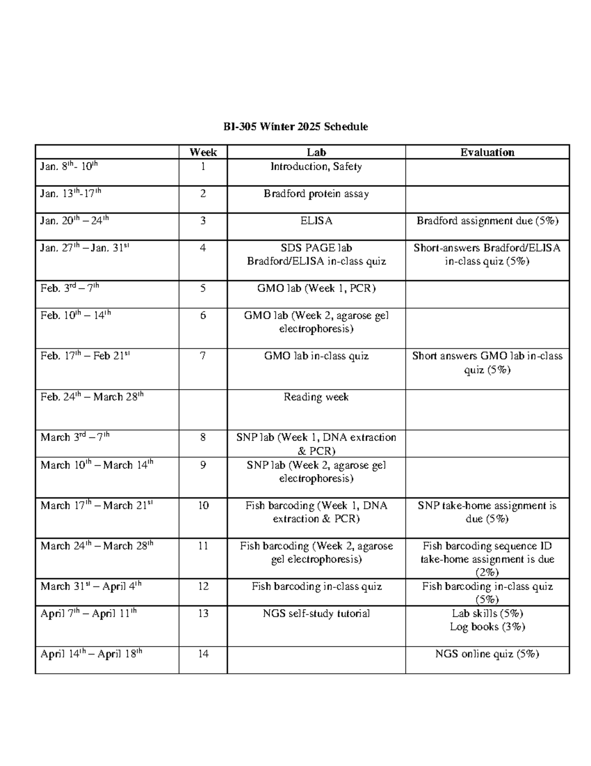 BI-305 W25 lab schedule template - BI- 305 Winter 20 25 Schedule Week ...