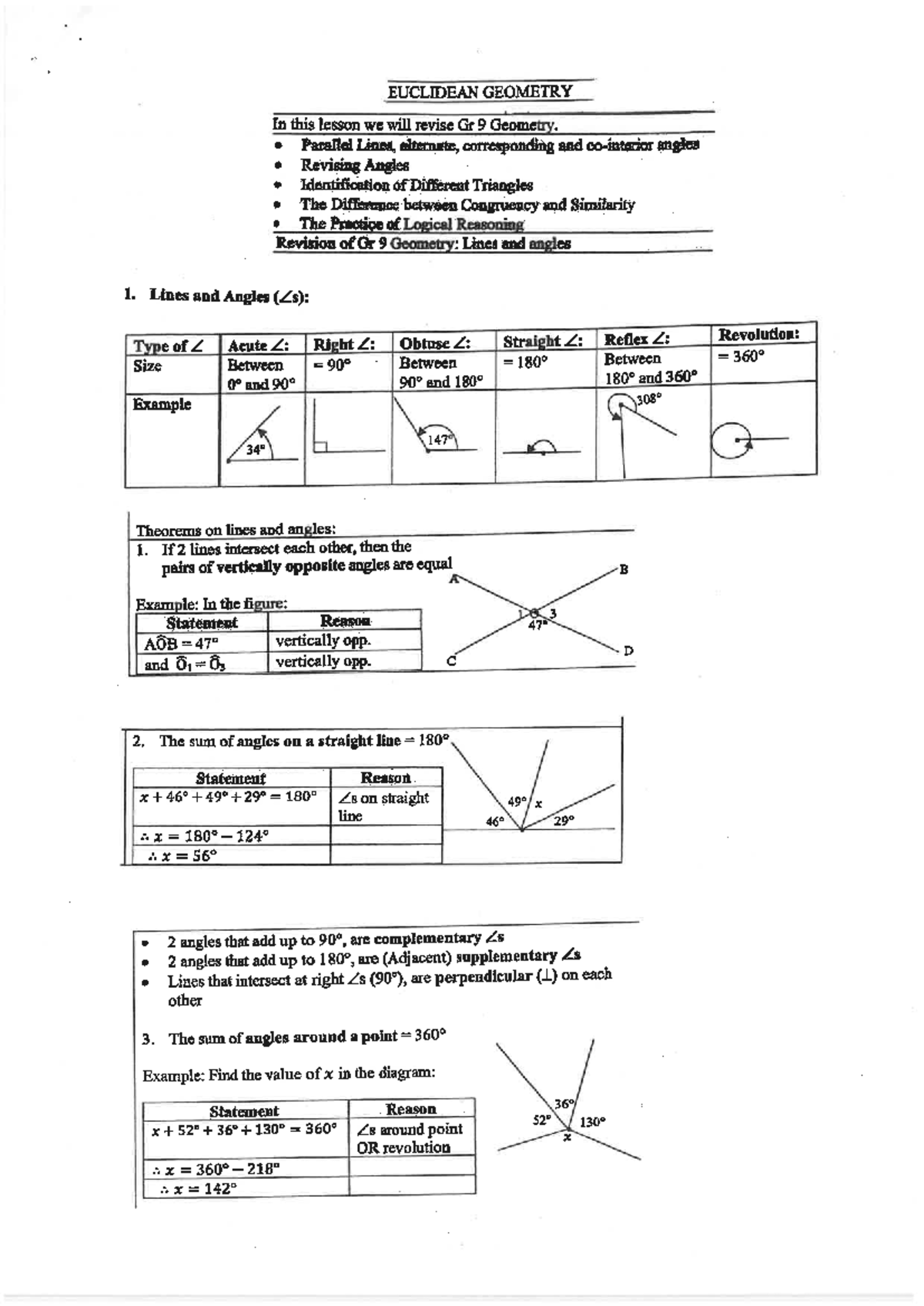 Class 9 Maths Formulas Chapter 1