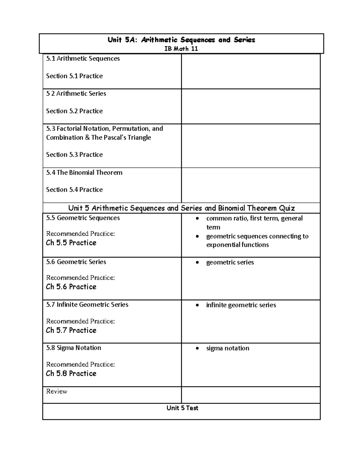 Unit 5A: Sequences and Series in IB Math 11 - Practice and Review - Studocu