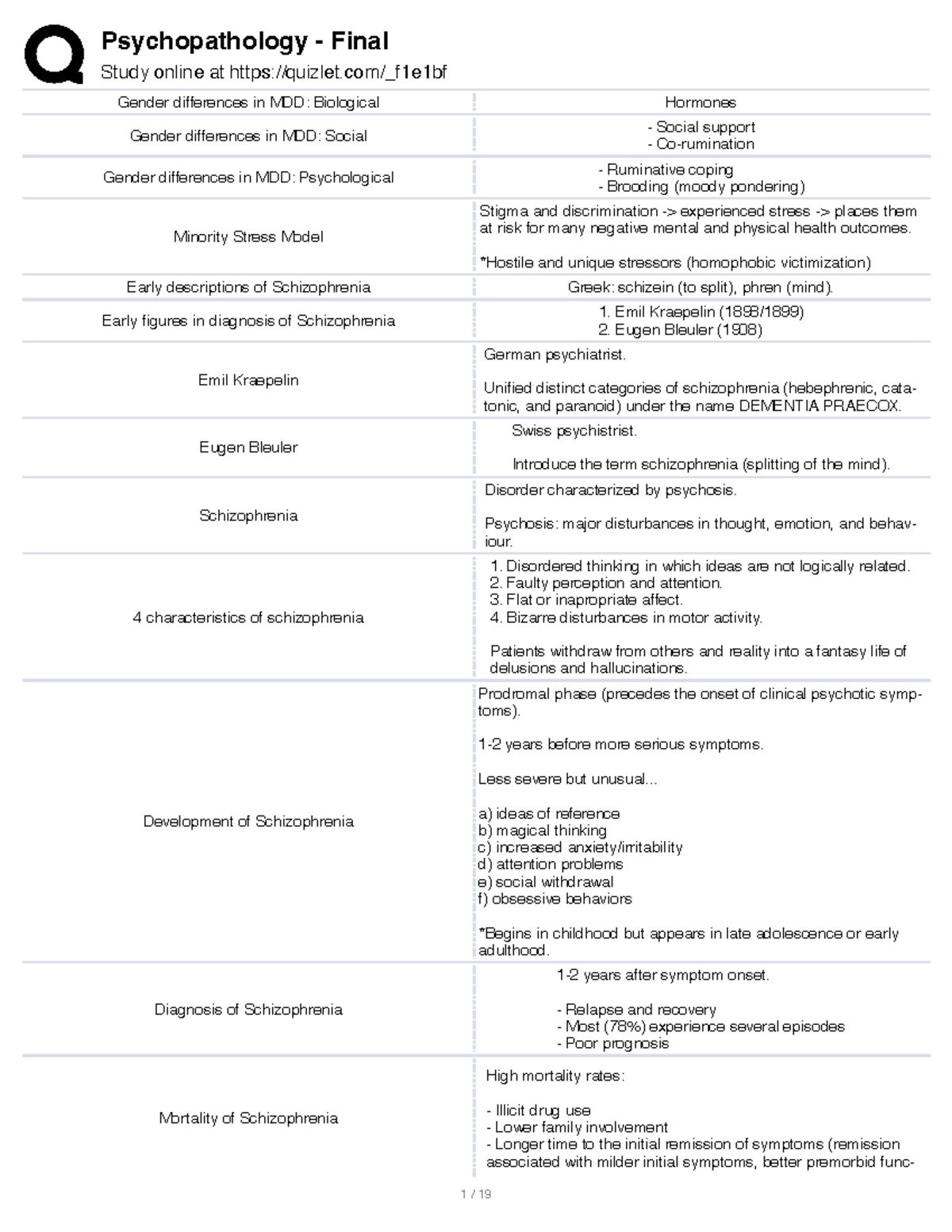 PSYC 340 Final Exam Study Guide: Key Concepts in Psychopathology - Studocu