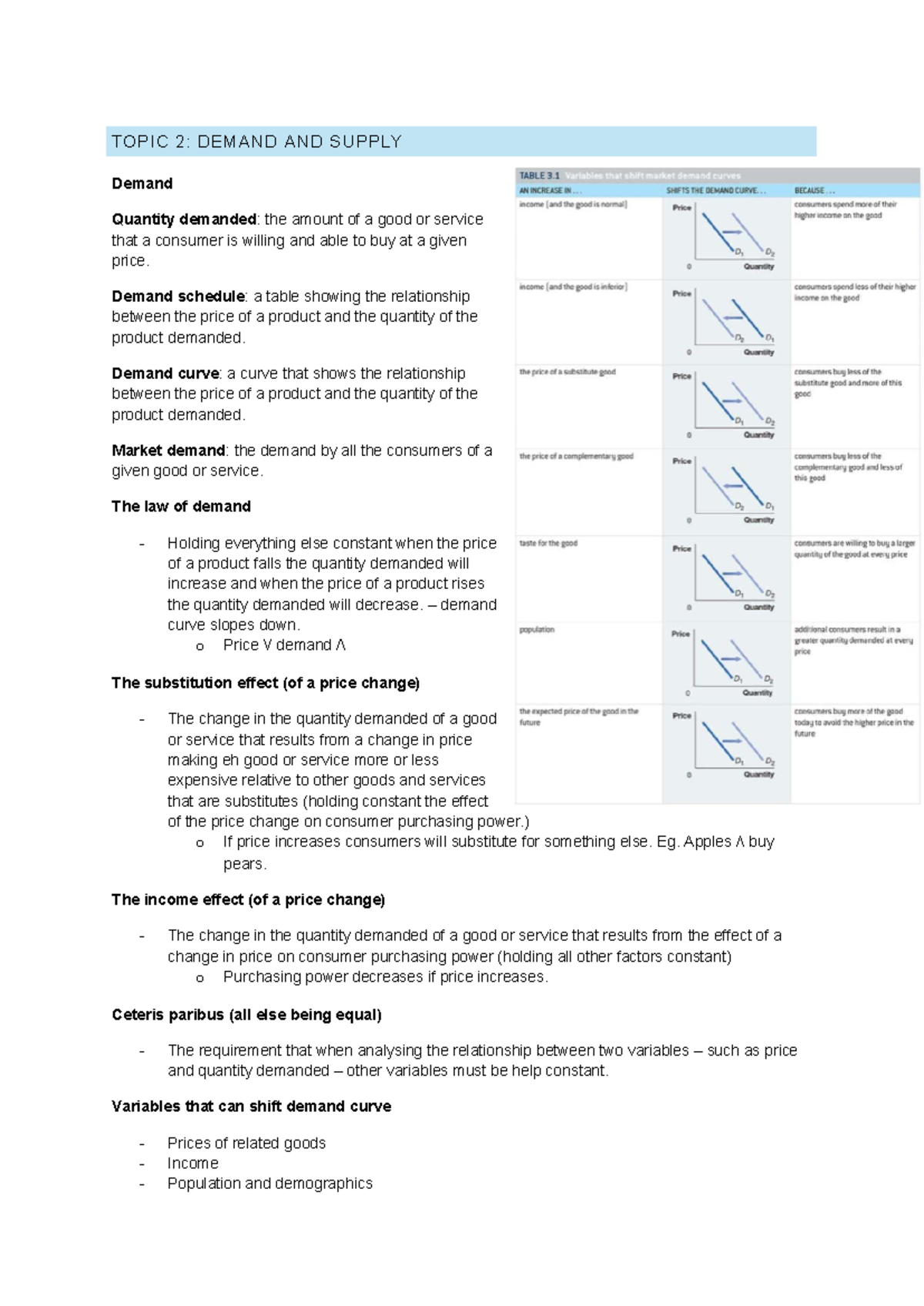 Topic 2: Demand and Supply - Lecture Notes (WK2) - Studocu