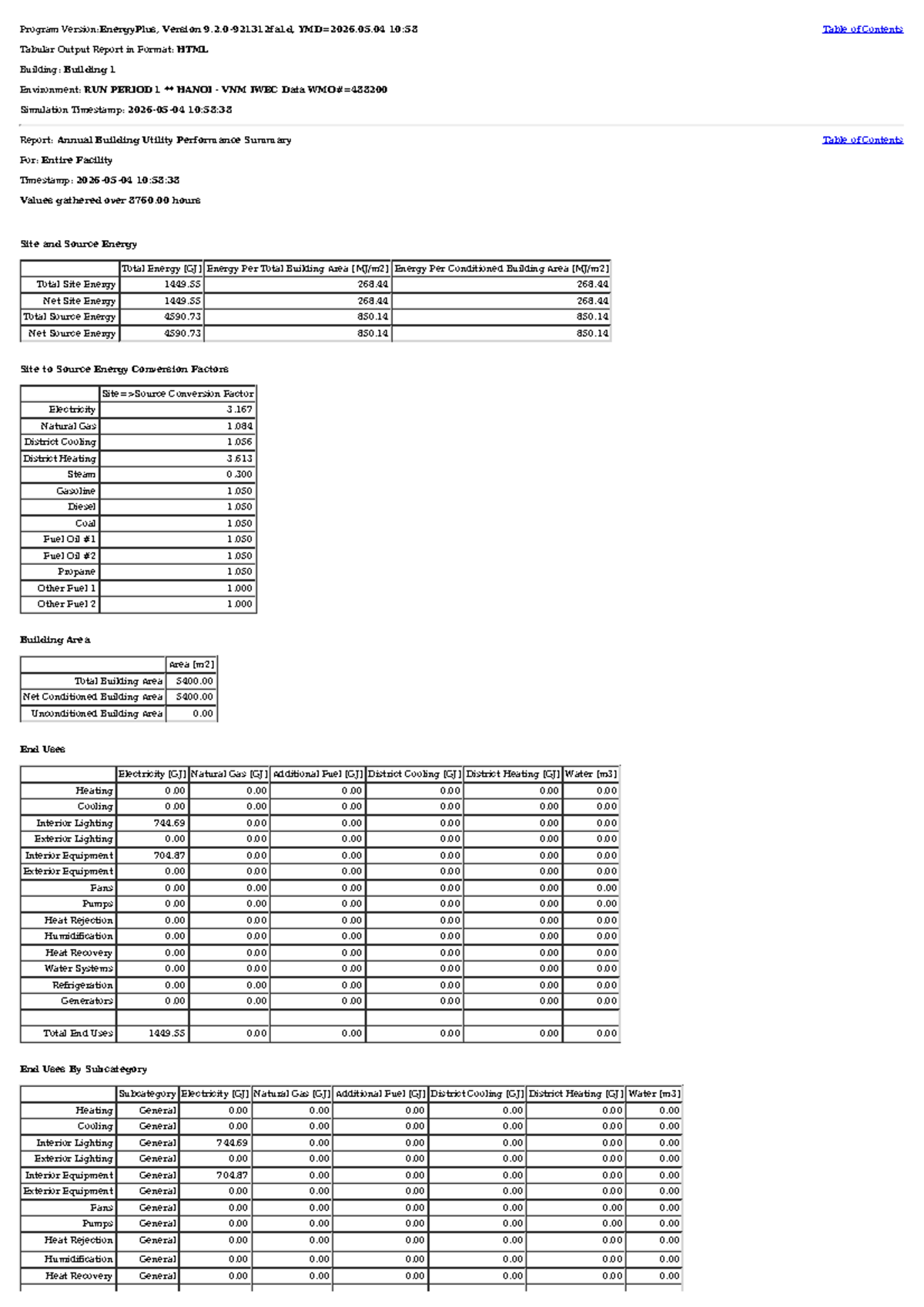 EnergyPlus 10:58 HTML Output Report for Building Performance - Studocu