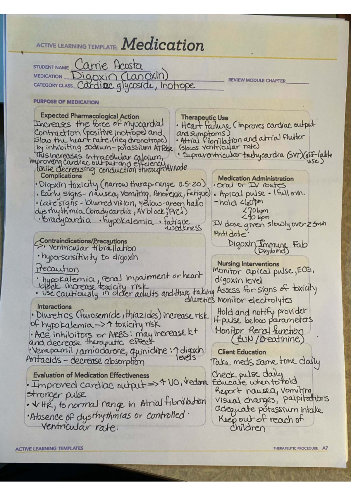 ACTIVE LEARNING TEMPLATE: Medication Review for Digoxin (Lanoxin