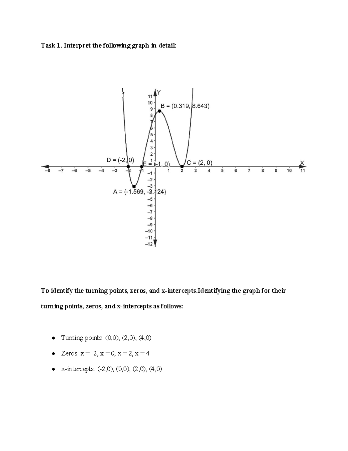 Math Assignment Unit 4: Graph Analysis & Polynomial Functions - Studocu