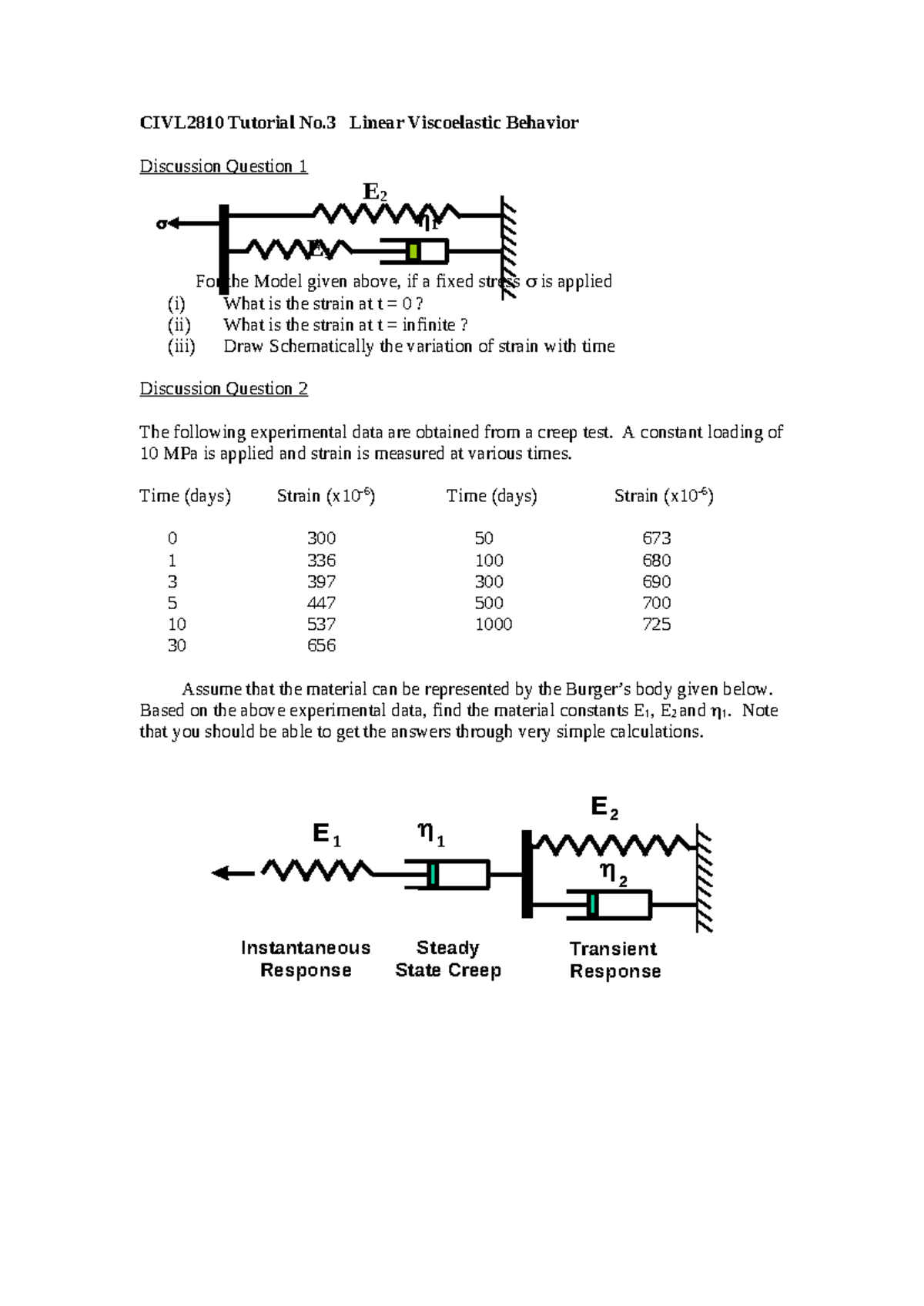 CIVL2810 Tutorial 3: Exploring Linear Viscoelastic Behavior Concepts ...