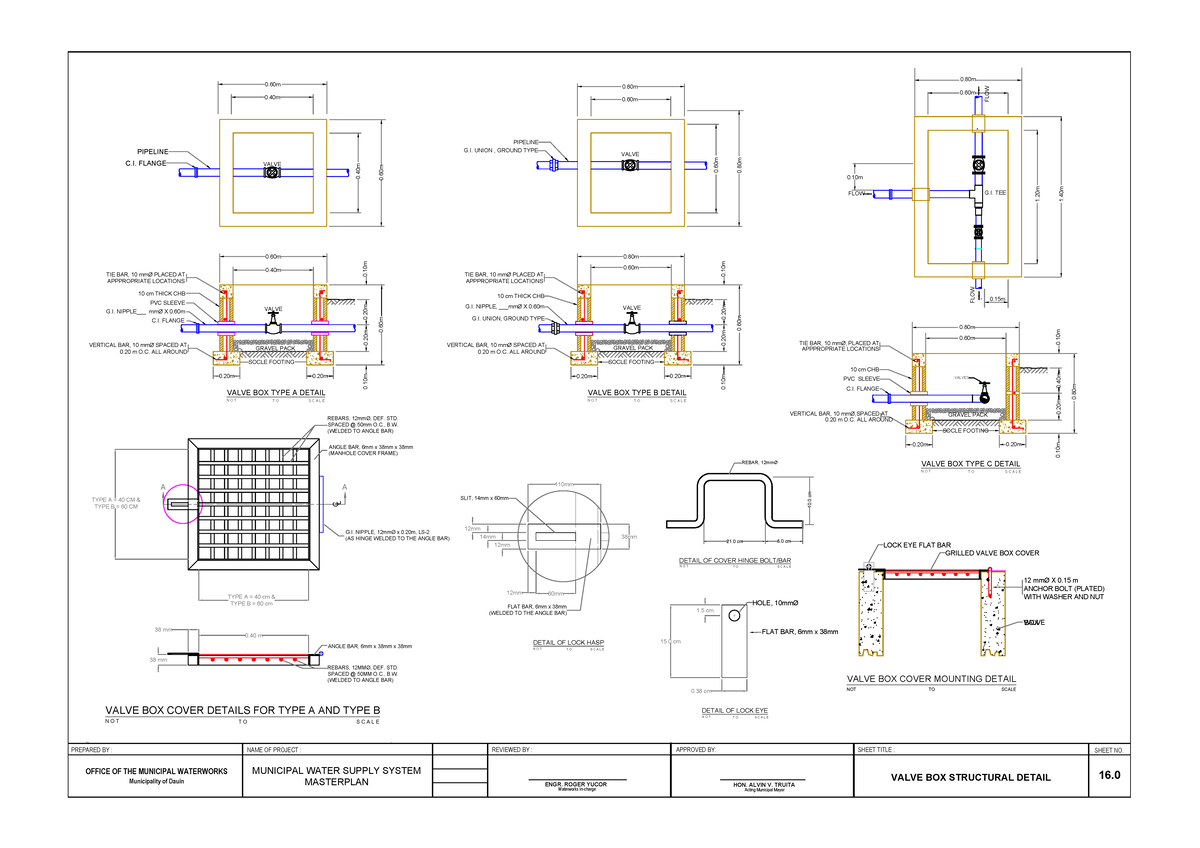 VALVE BOX STRUCTURAL DETAIL (Course Code: 42) - Studocu