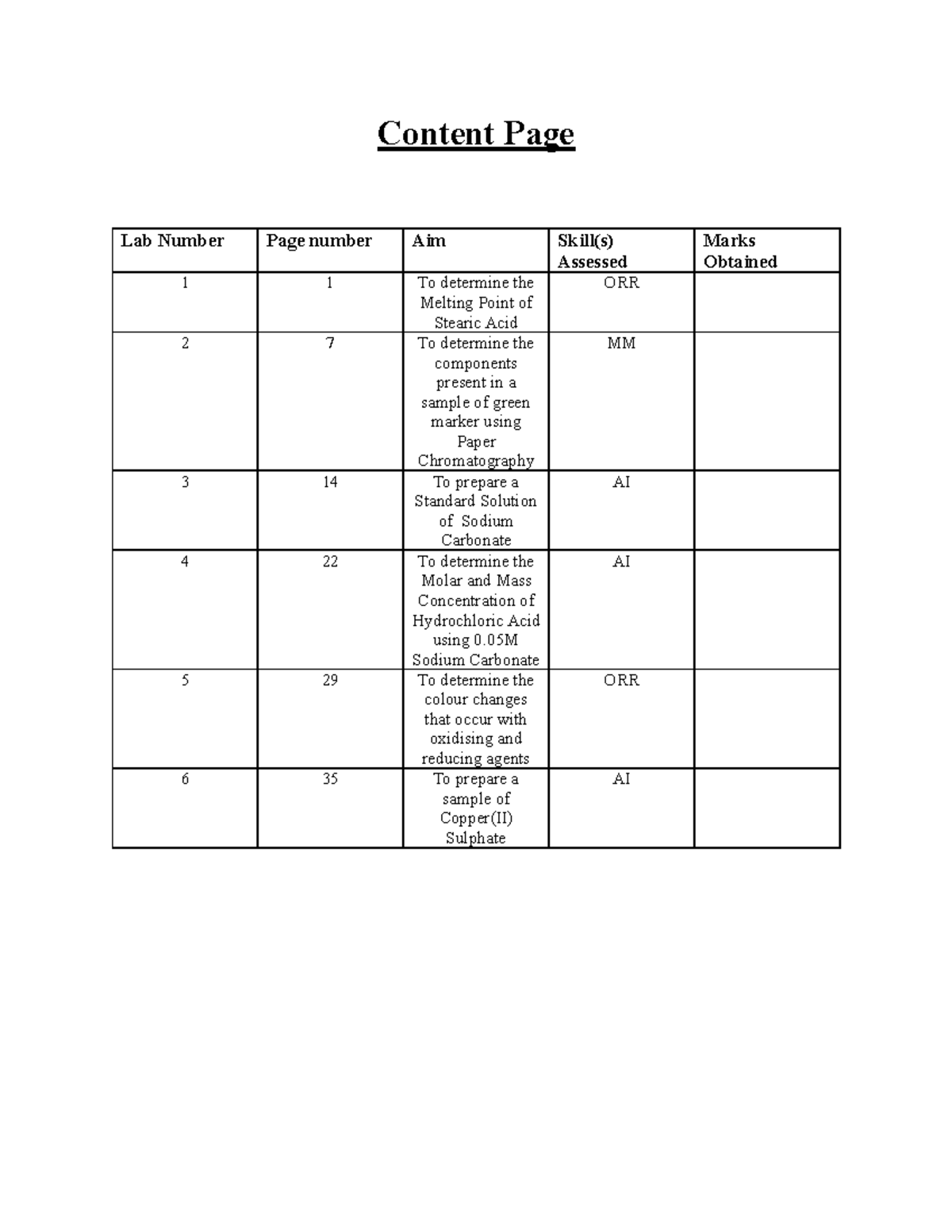 Lab Report: Melting Point & Chromatography Experiments - Studocu
