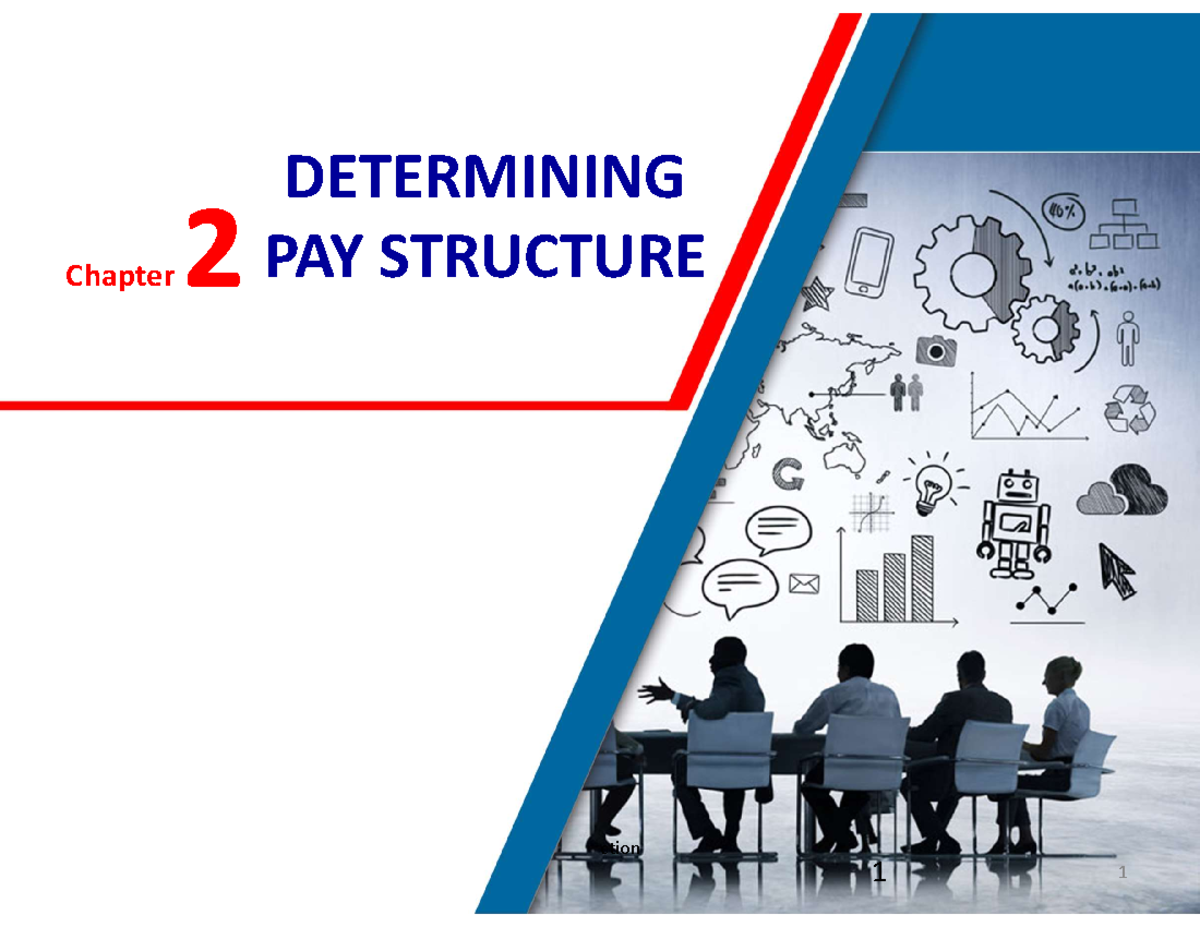 Chapter 02: Determining Pay Structure and Internal Alignment - Studocu