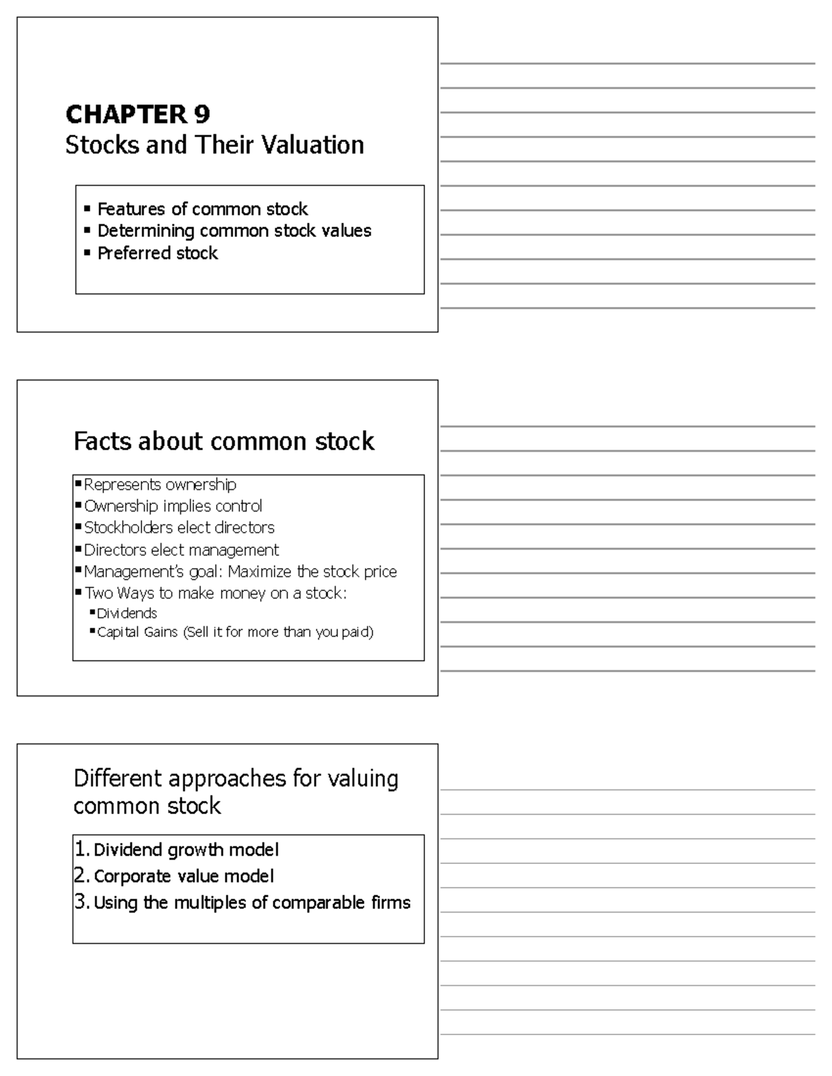 Chapter 9: Valuation Techniques for Common & Preferred Stock - FIN 301 ...