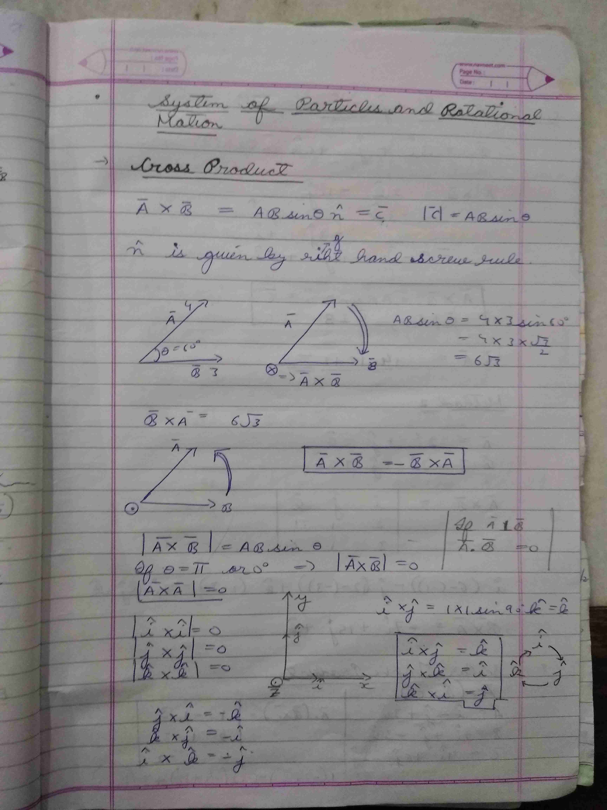 System of Particles and Rotational Motion: Key Concepts and Formulas ...