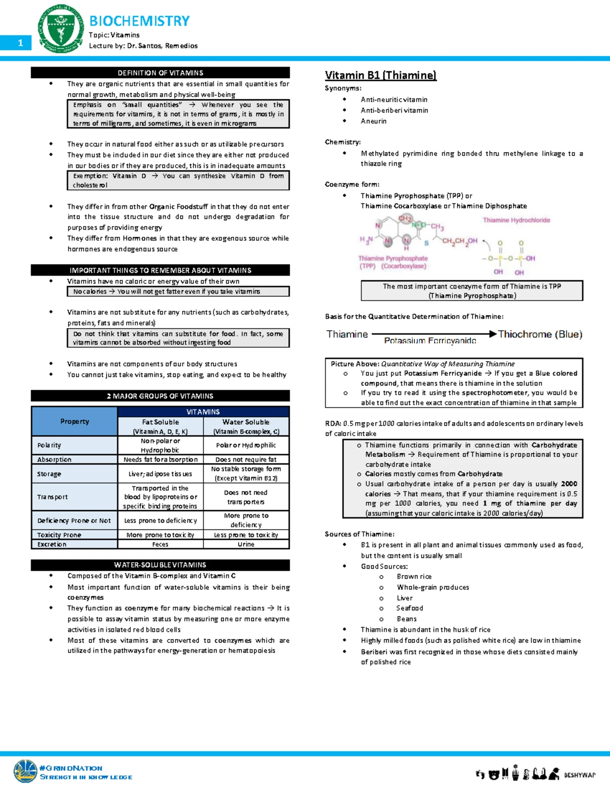 Biochemistry lec - biochem - Studocu
