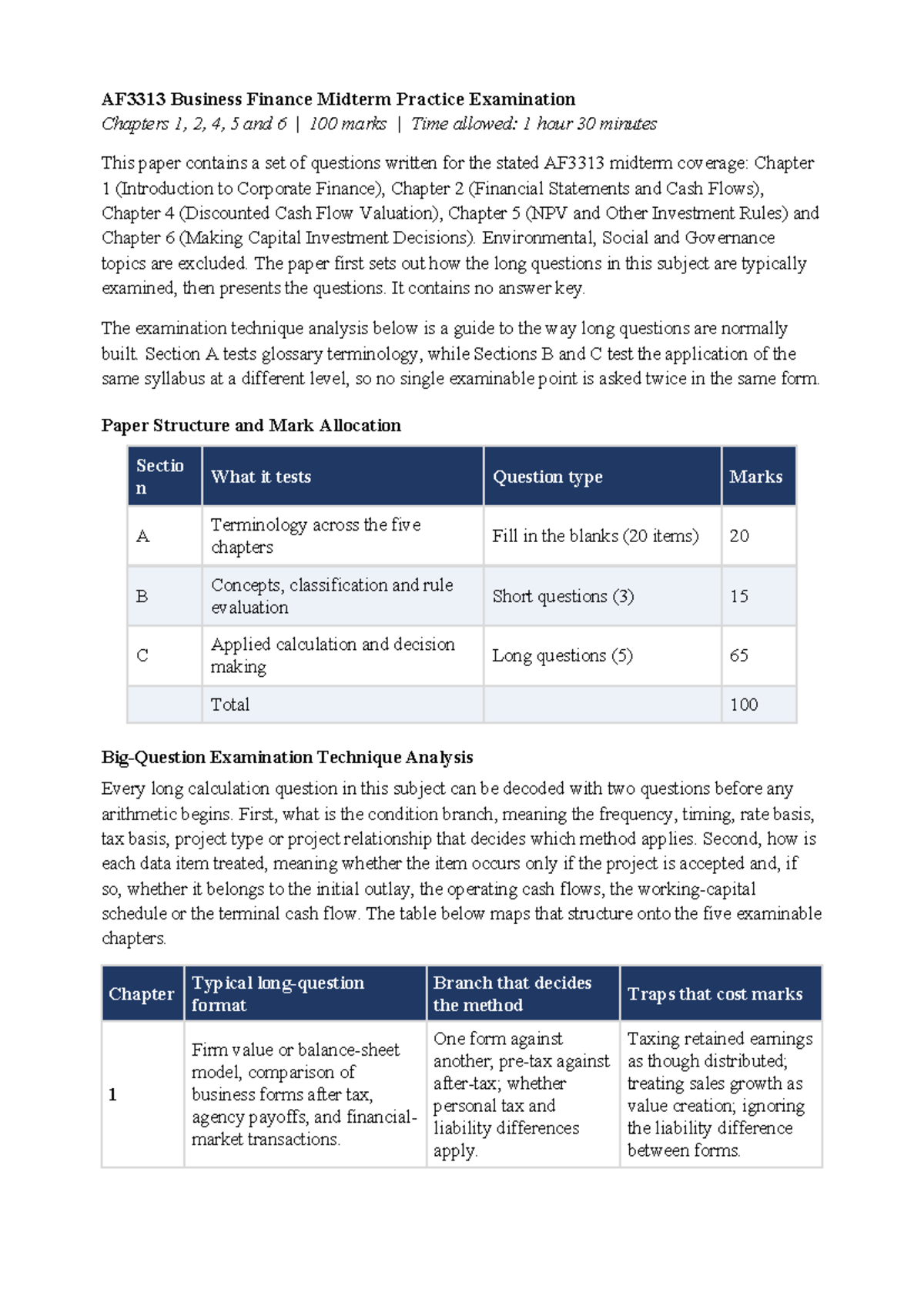 AF3313 Business Finance Midterm Practice Exam: Chapters 1-6 Overview ...