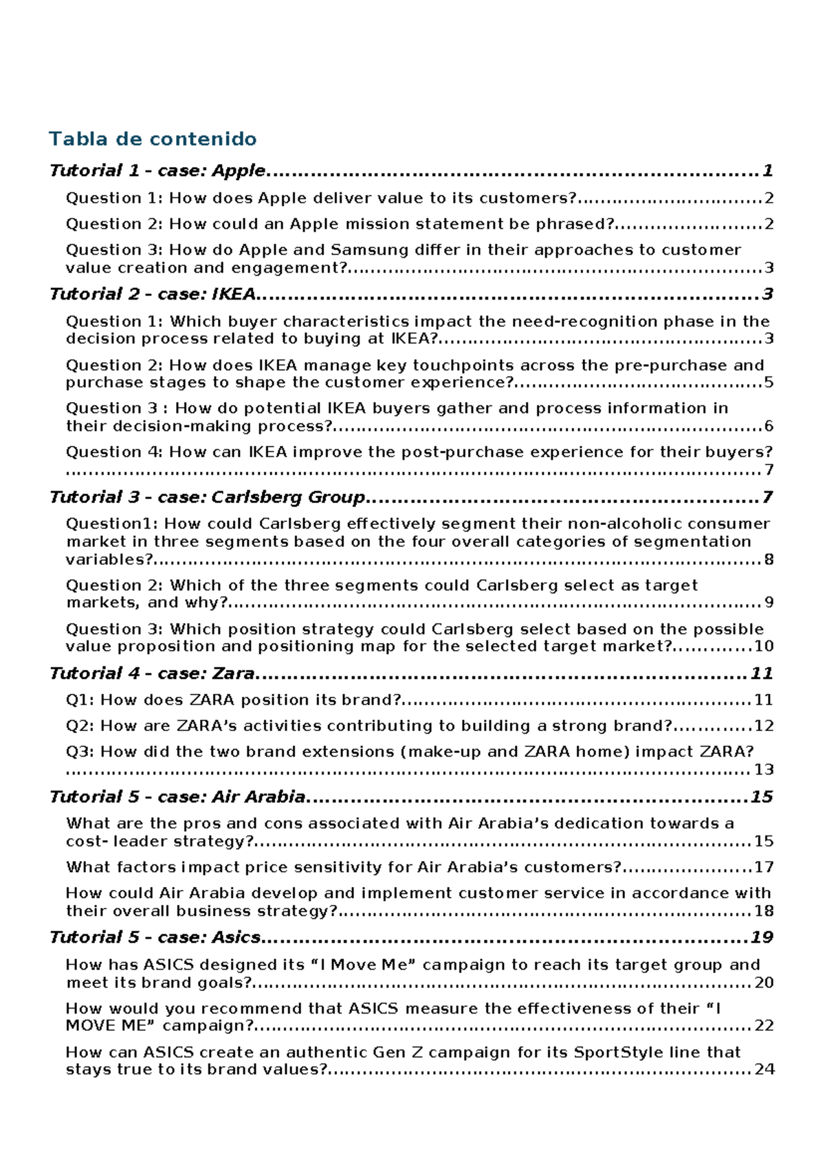 Marketing Tutorials: Case Studies on Apple, IKEA, Carlsberg, Zara, Air ...