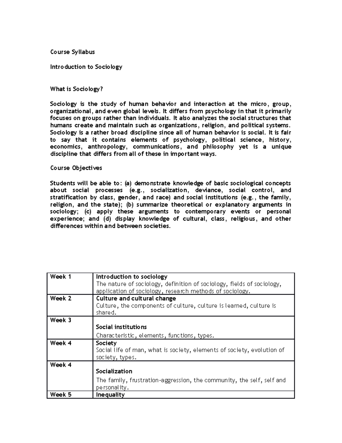 Sociology 101: Comprehensive Course Outline & Key Concepts - Studocu
