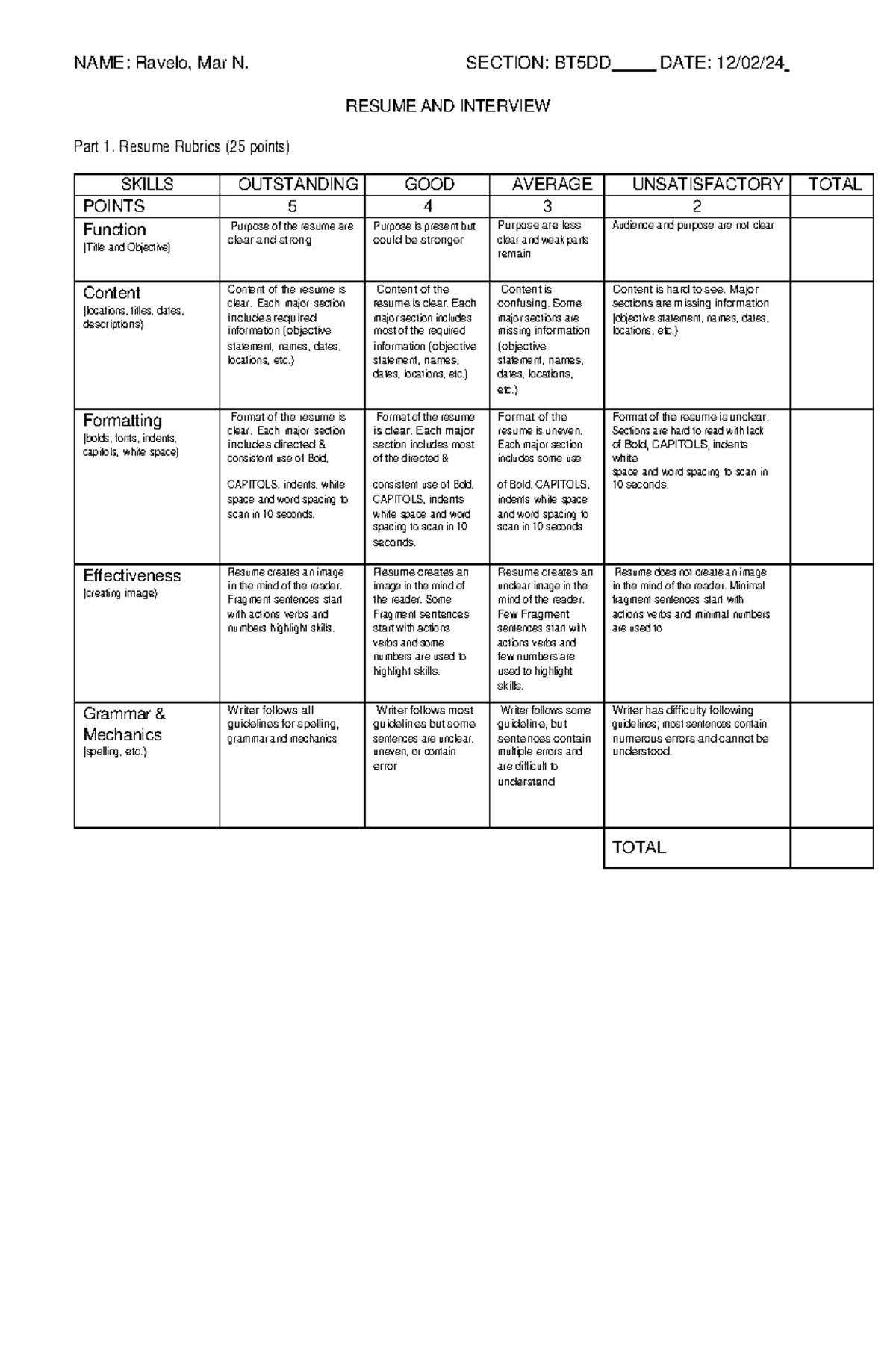 BT5DD Resume & Mock Interview Rubrics: Evaluation Criteria and ...