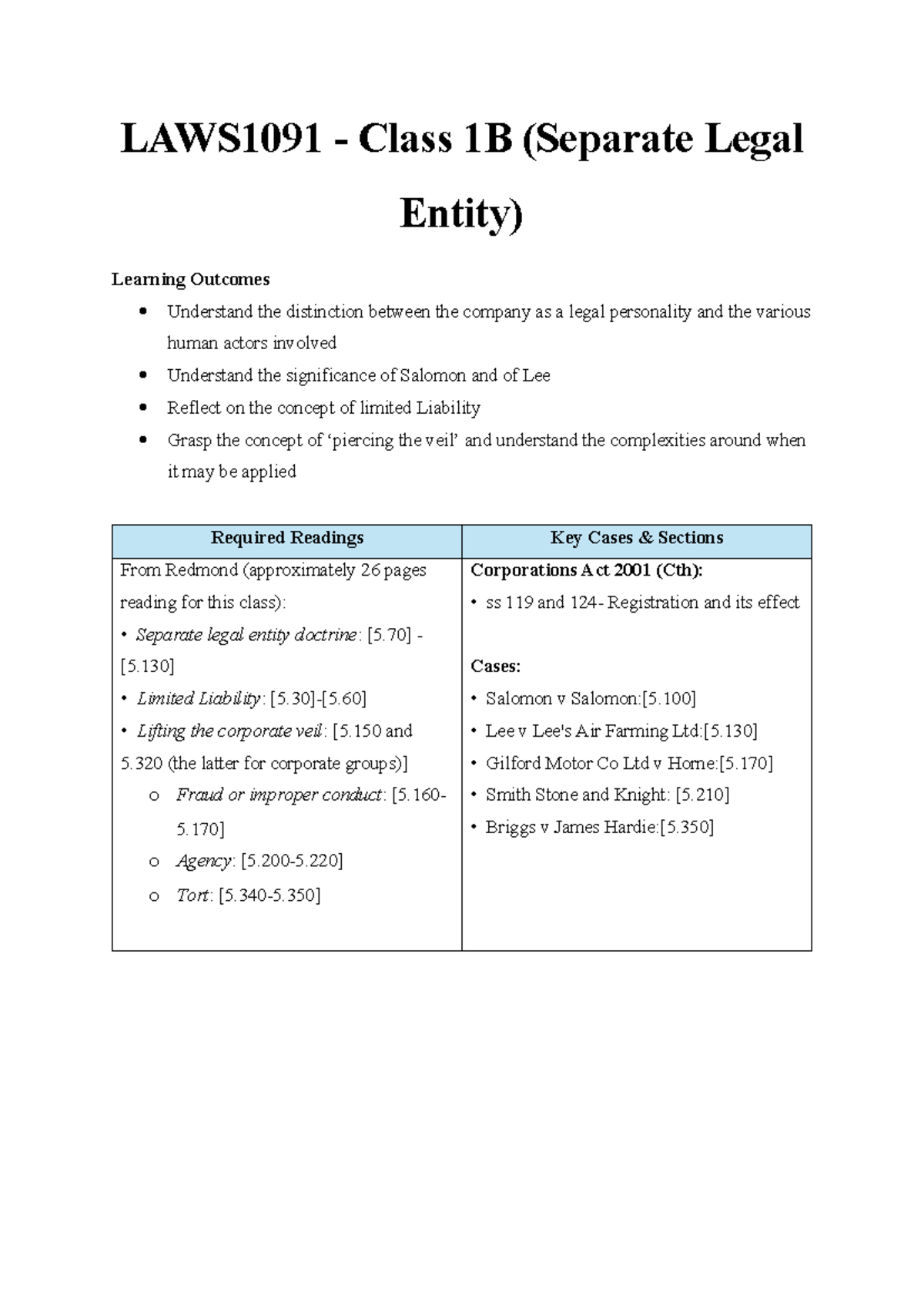 LAWS1091 Class 1B: Understanding the Separate Legal Entity Doctrine ...
