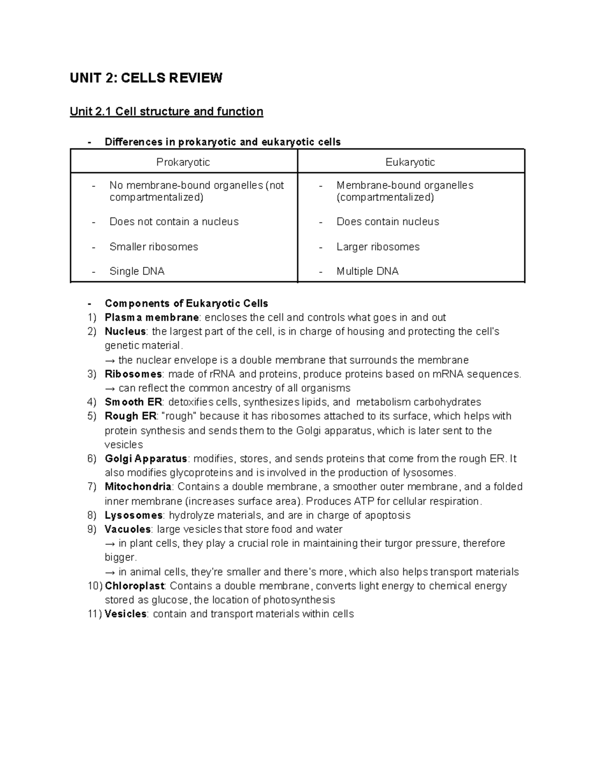 UNIT 2: CELLS REVIEW - Structure, Function, and Transport Mechanisms ...