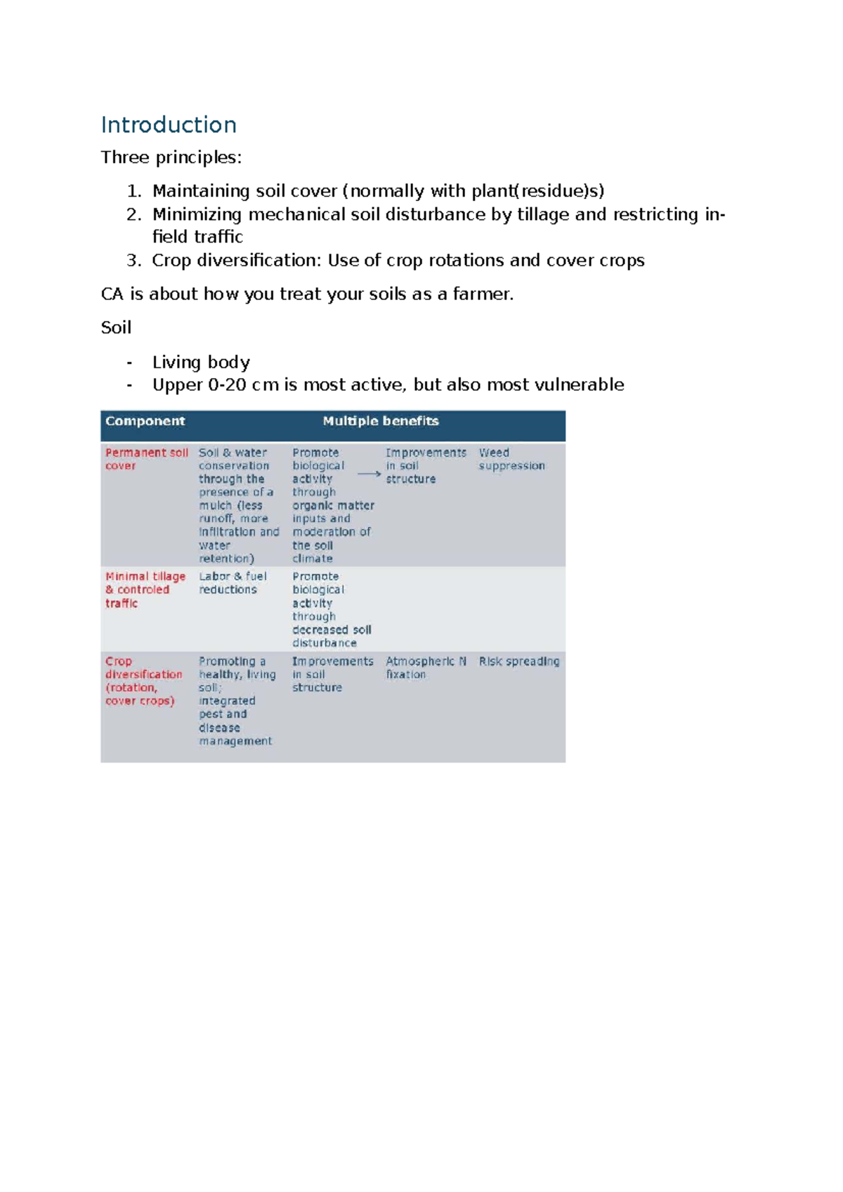 Conservation Agriculture Principles and Practices (AGRI 101) - Studeersnel