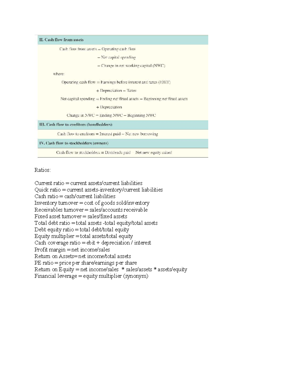Exam 1 sheet sheet - formulas - Ratios: Current ratio = current assets ...