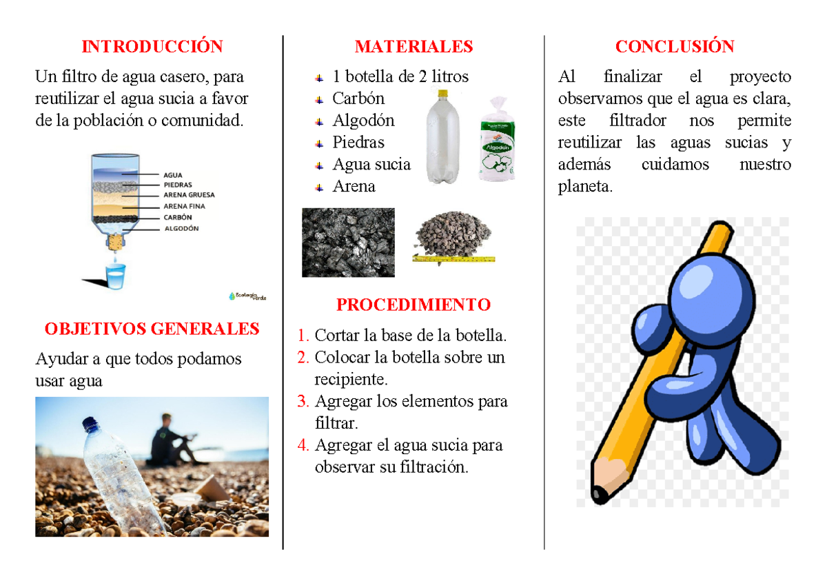 Introduccion De Filtro De Agua Casero