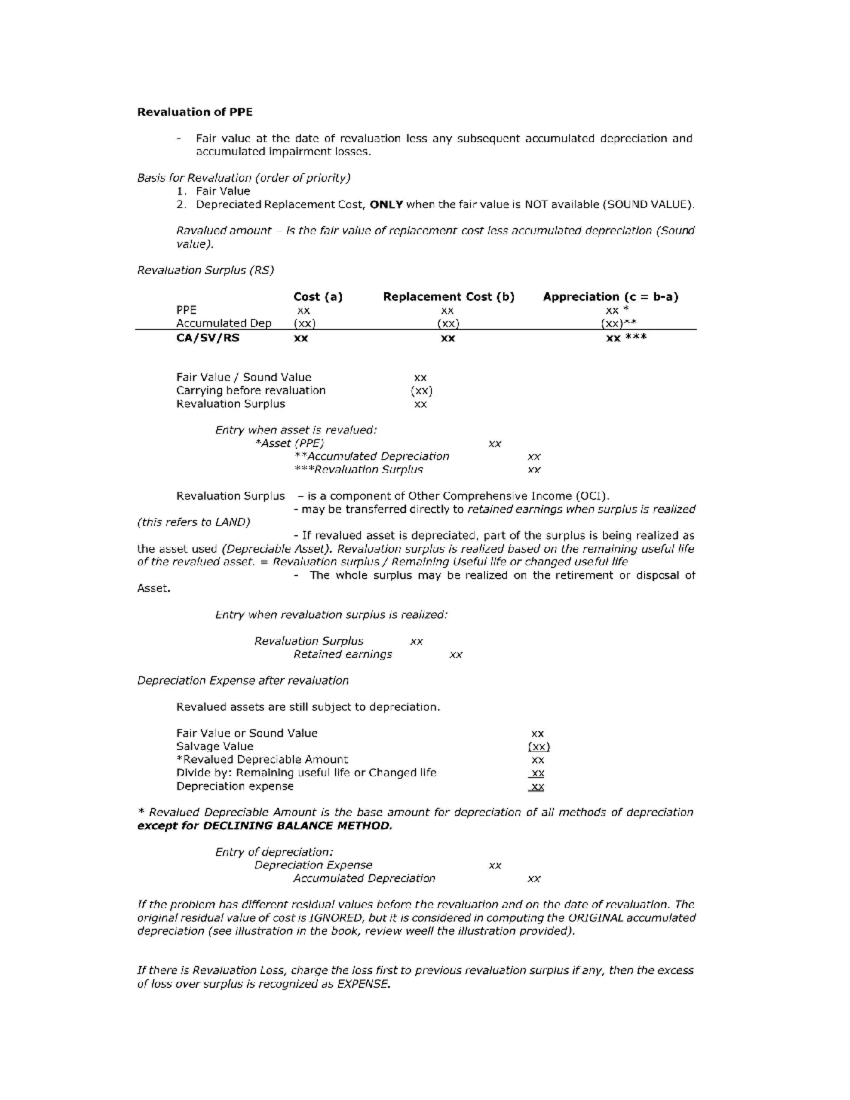 PPE Revaluation Model Notes: Depreciation, Impairment & Measurement ...