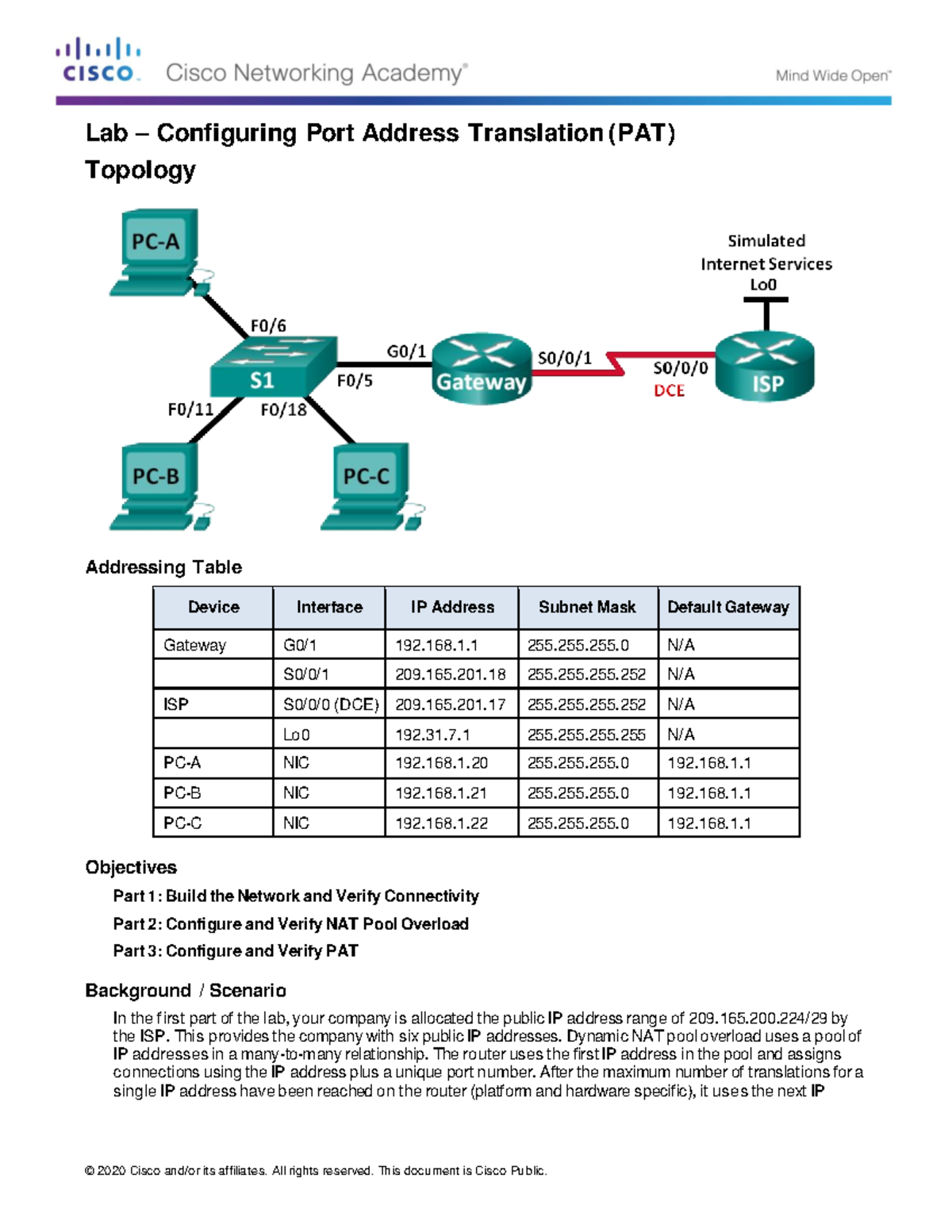 Lab 9.3 - Configuring Port Address Translation (PAT) - Topology ...