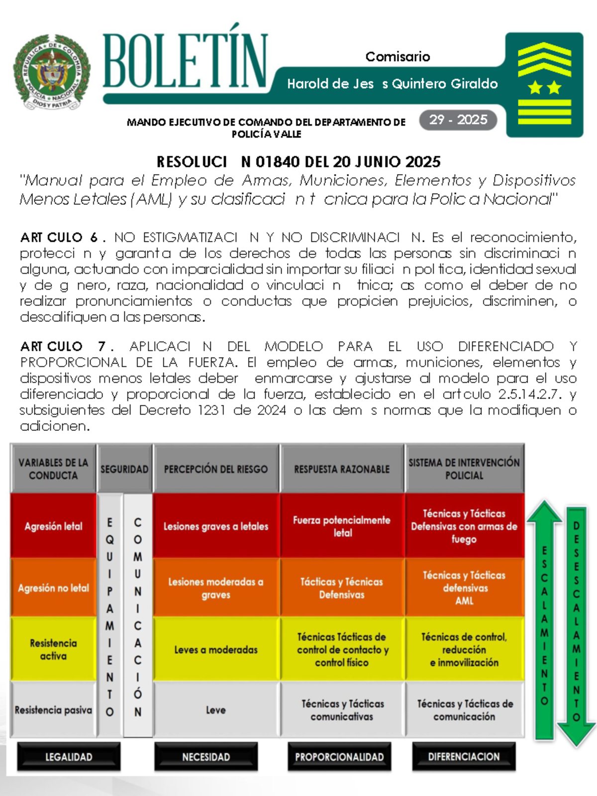Resolución 01840 de 2025: Uso de Armas y No Discriminación en Policía ...