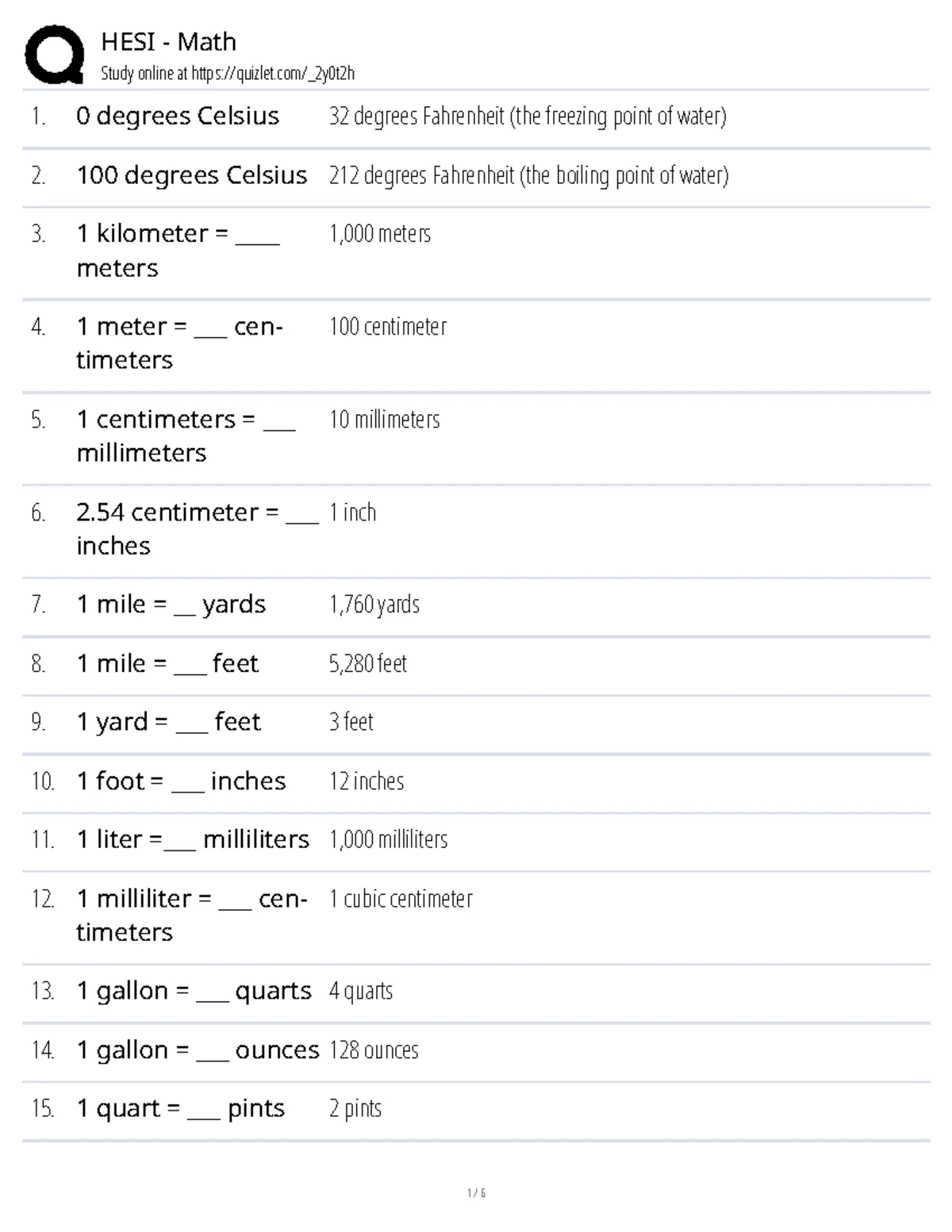HESI A2 Math Conversions Study Guide - Studocu
