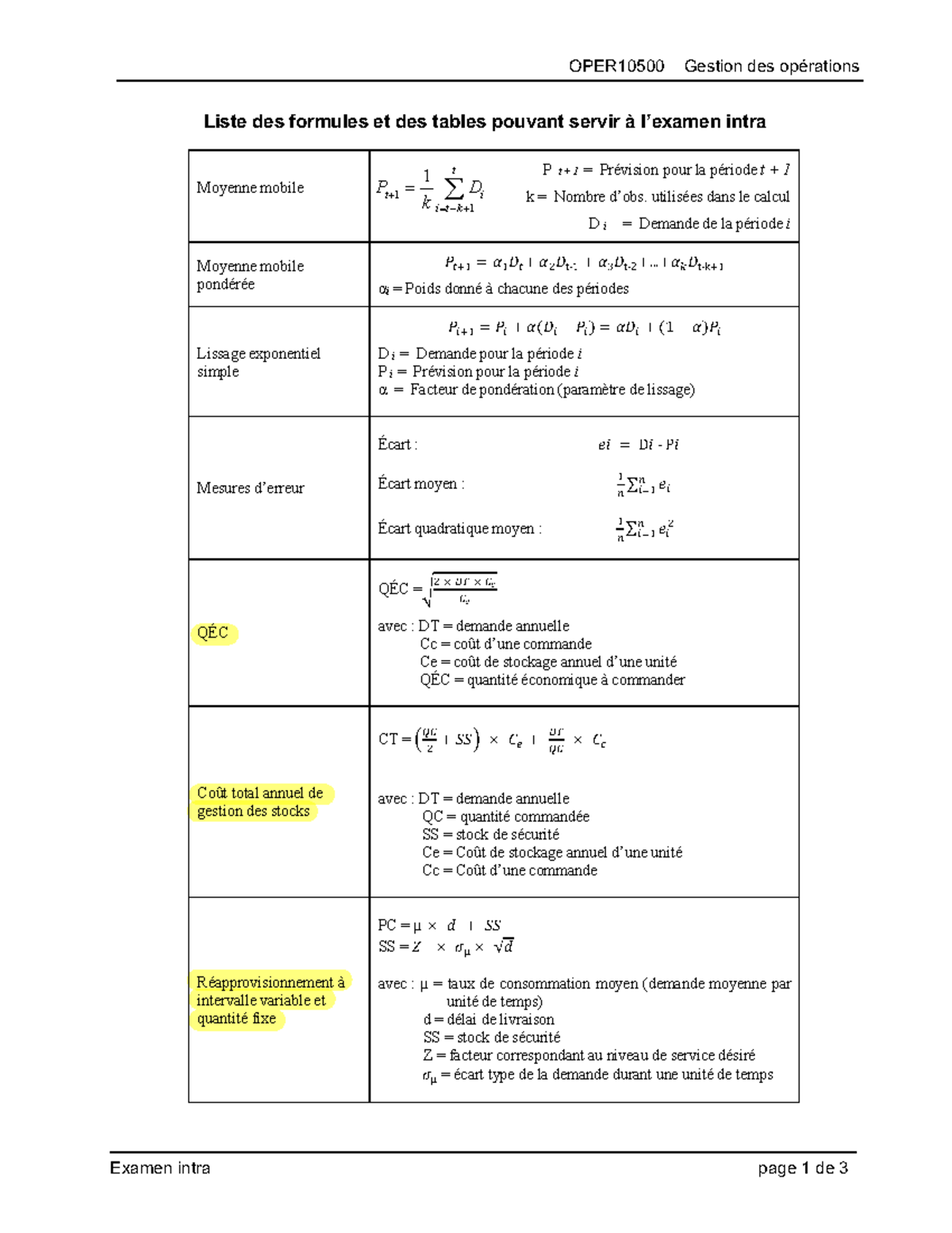 OPER10500 Gestion des opérations: Formules et Tables pour l'Intra - Studocu
