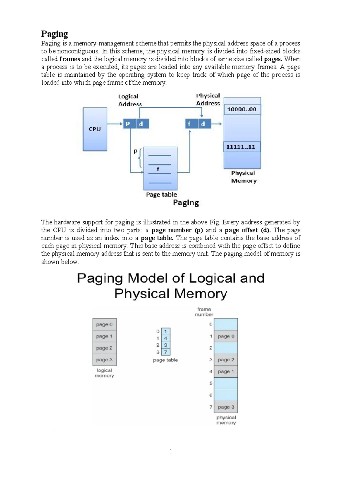 OS Functions - FUNCTIONS OF OS User Interface Flpn 2: Facdolu ...