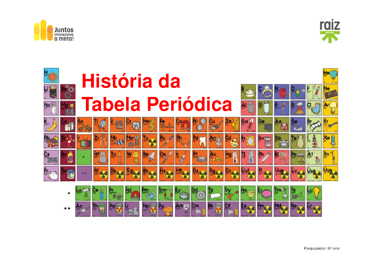 História da Tabela Periódica - Fisiquipédia 9.º ano: Elementos Químicos ...