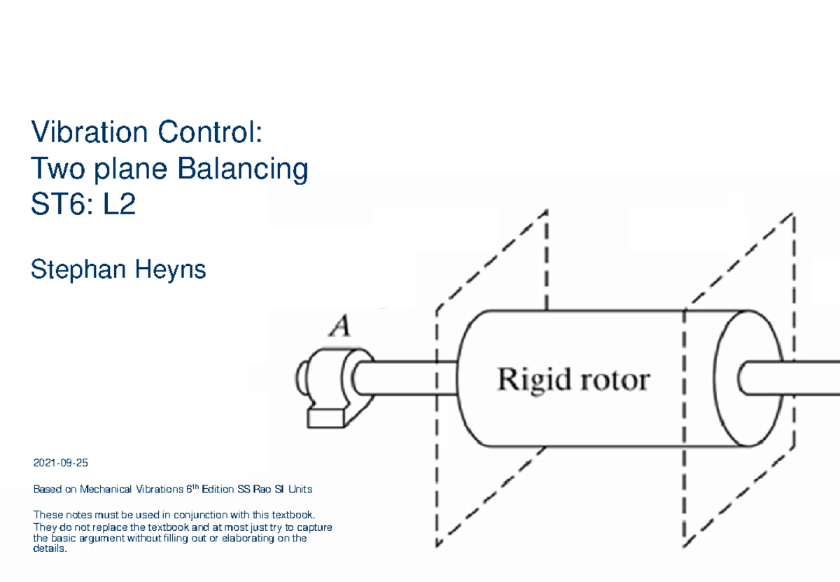 MVR 320 Chapter 1 - Understanding Mechanical Vibration Basics - Studocu