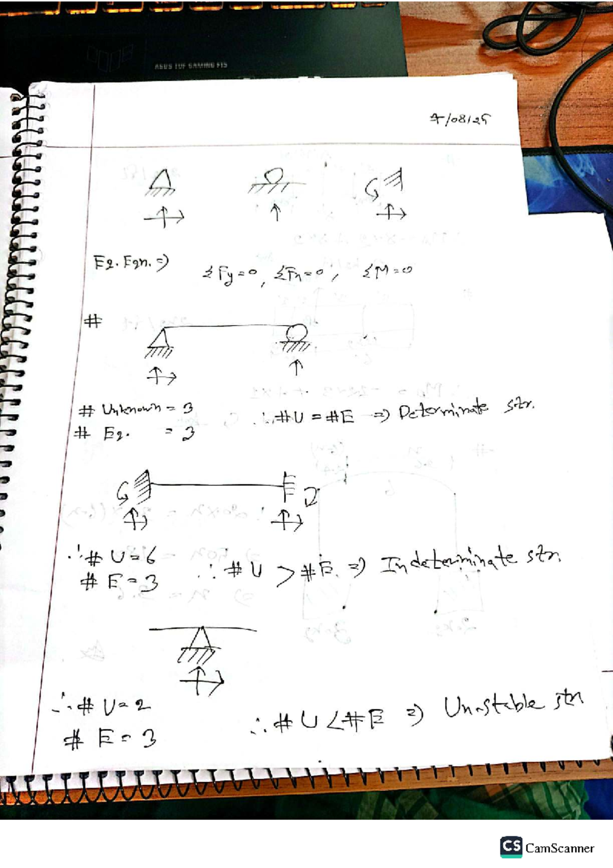 CE-211 Solid Mechanics Midterm Exam Solutions and Notes - Studocu