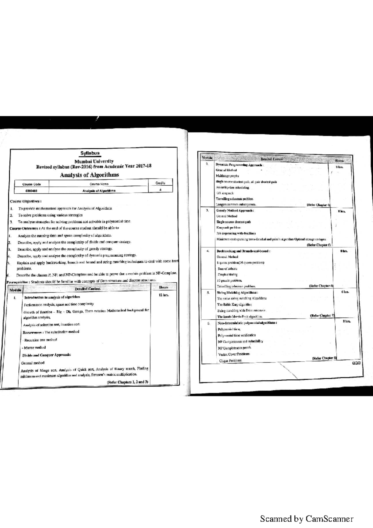 Analysis of Algorithms (CSC402) Lecture Notes and Syllabus Overview ...