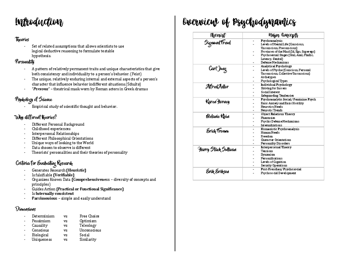 Psychology Theories Overview: Key Concepts and Personalities (PSY 101 ...